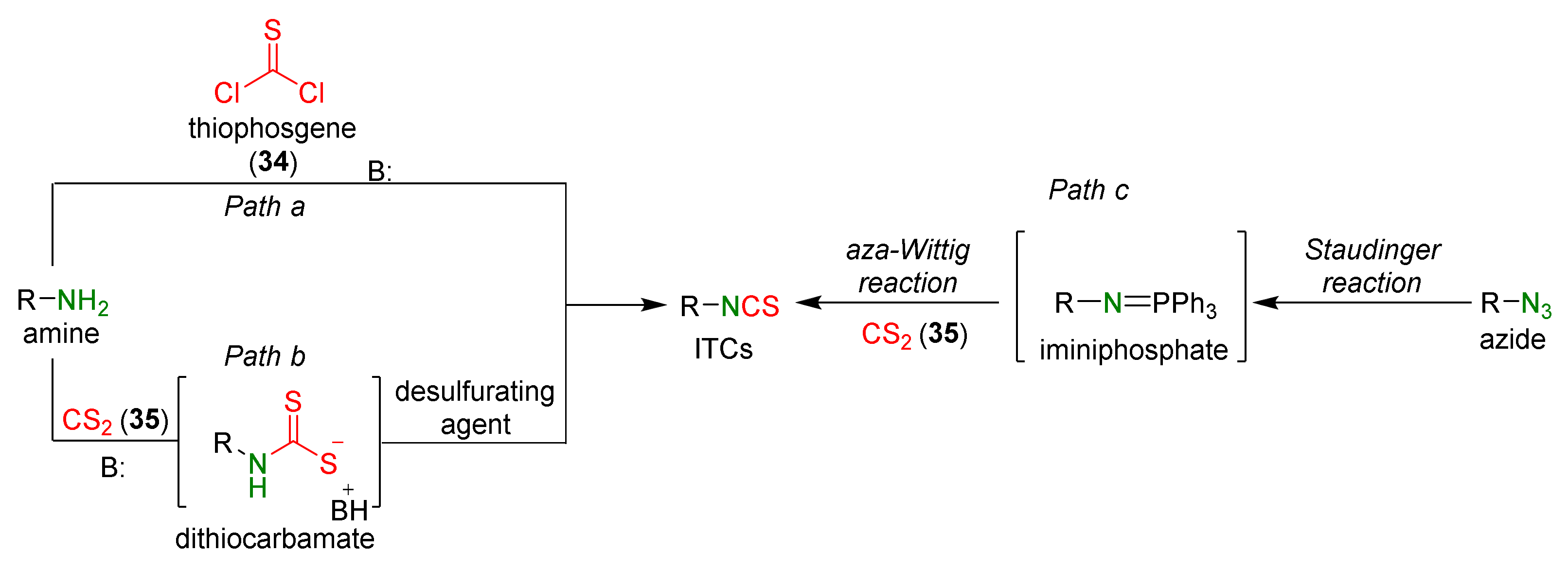 Molecules 27 01750 g008