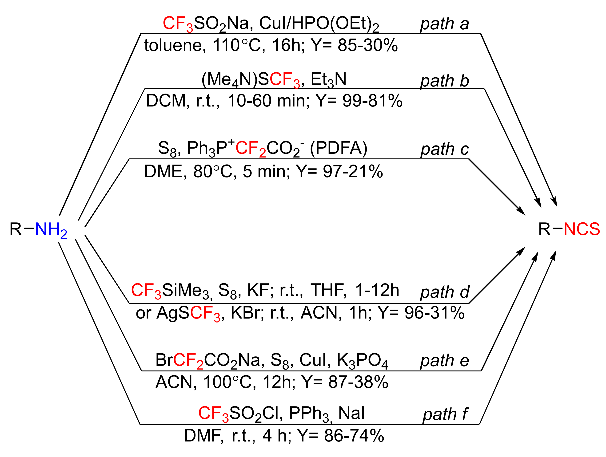 Molecules 27 01750 g014