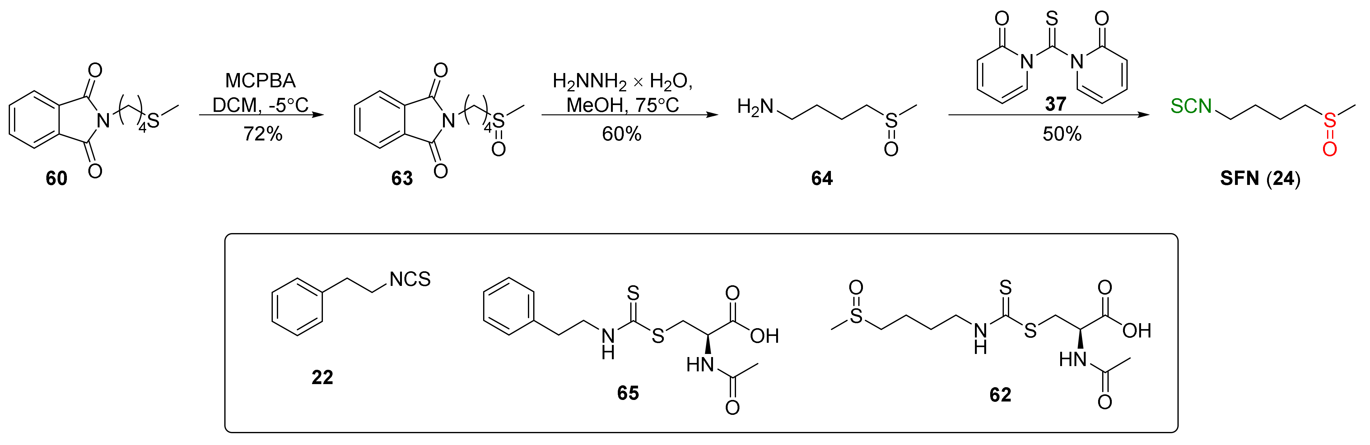 Molecules 27 01750 g017
