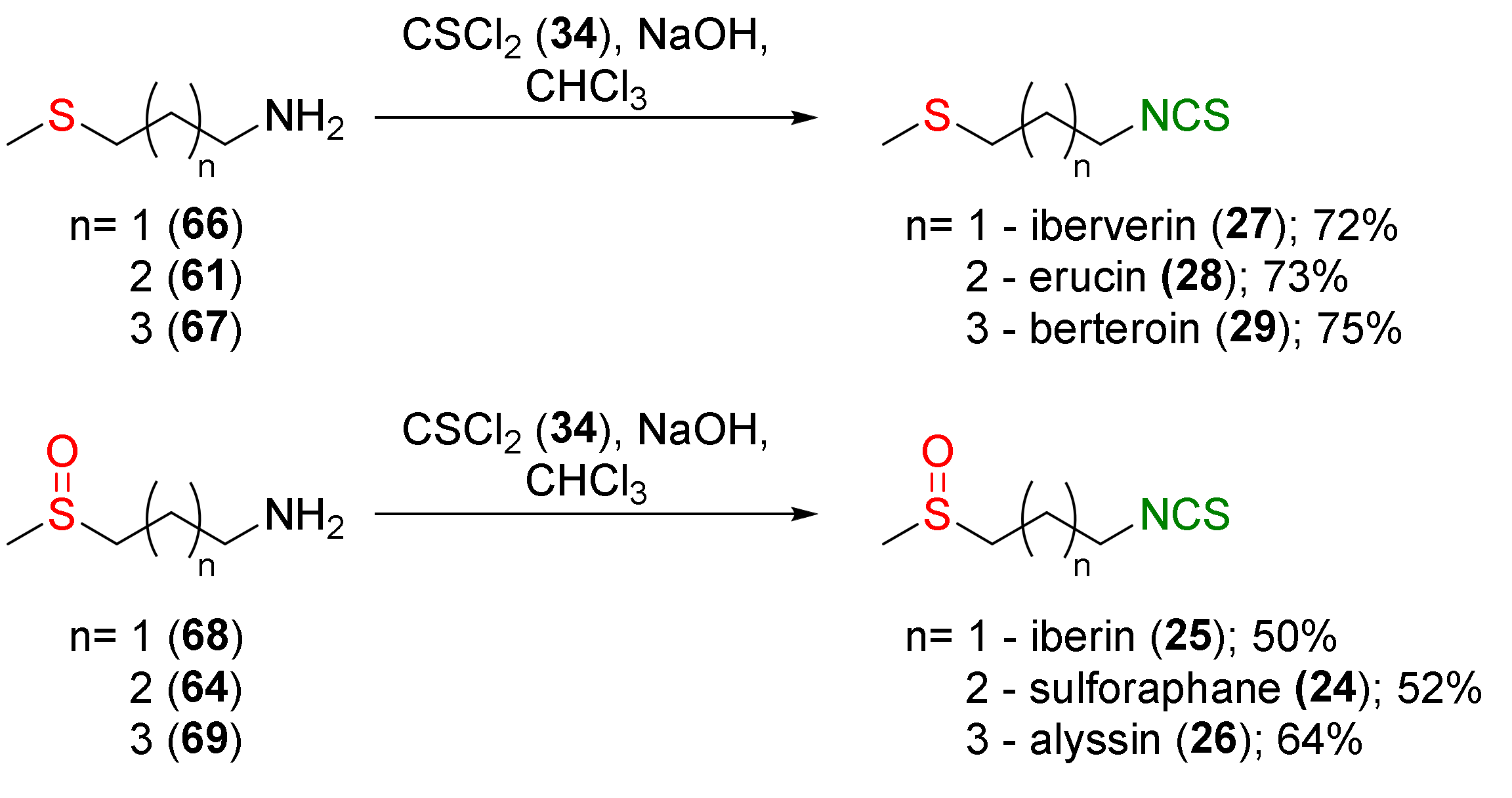 Molecules 27 01750 g018