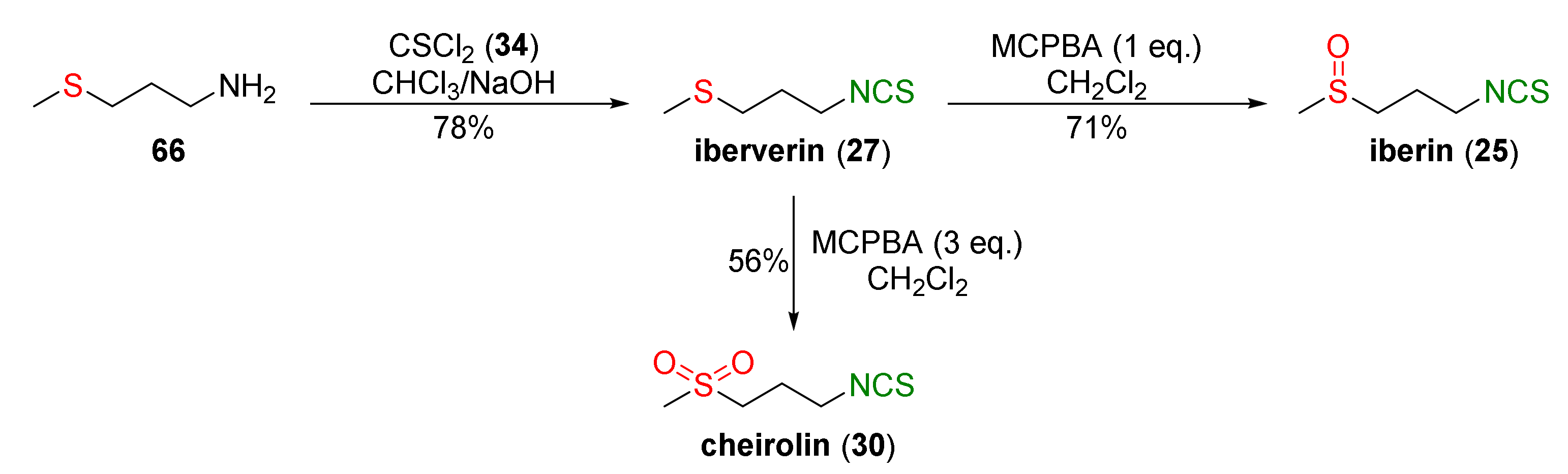 Molecules 27 01750 g019