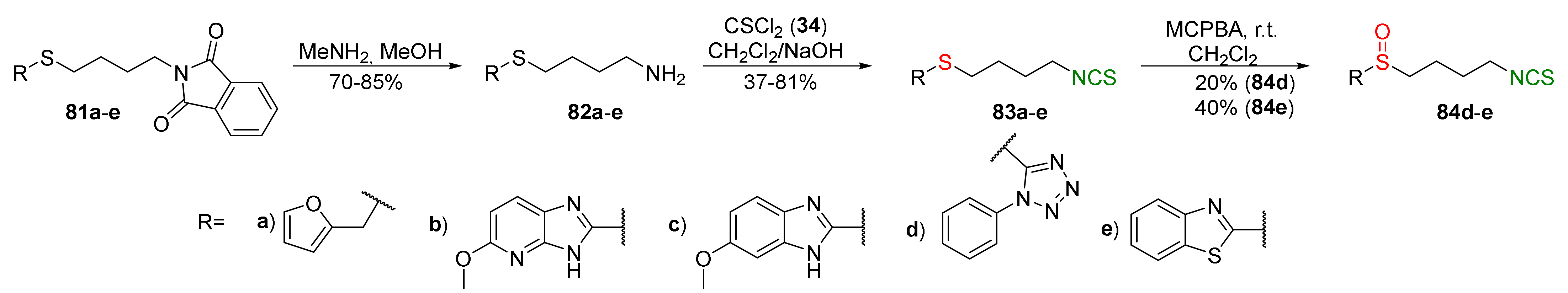 Molecules 27 01750 g022