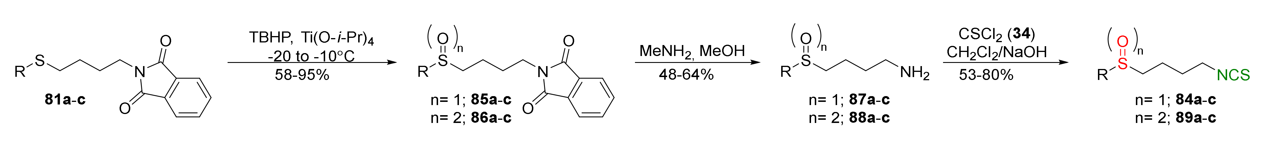 Molecules 27 01750 g023