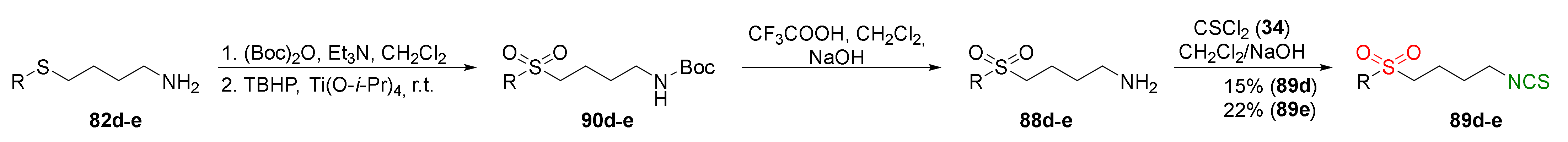 Molecules 27 01750 g024