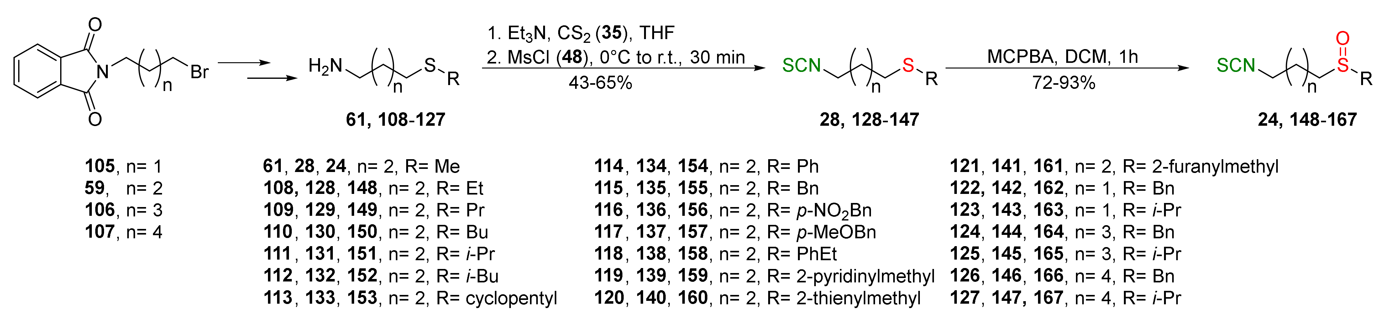 Molecules 27 01750 g026