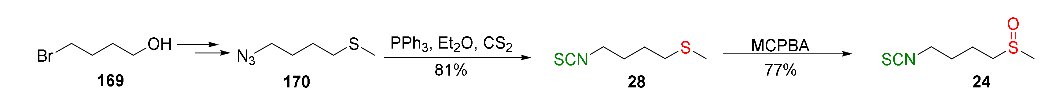 Molecules 27 01750 g027