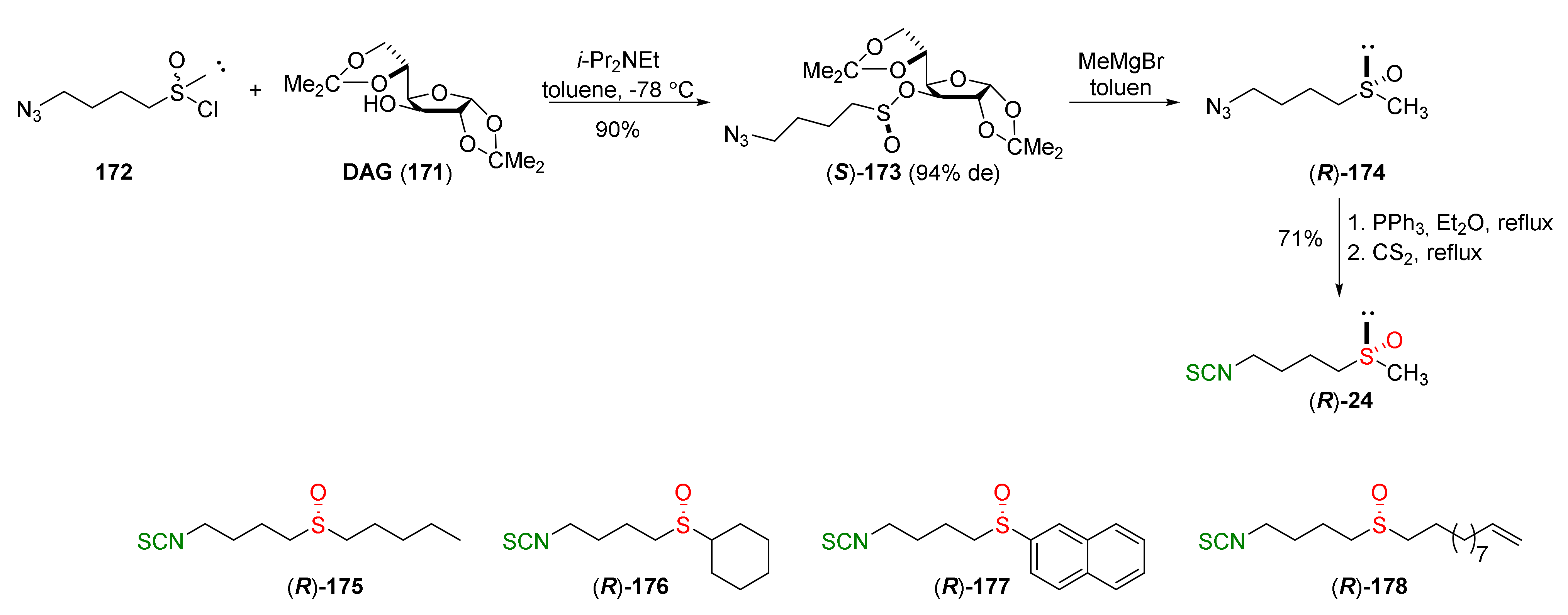 Molecules 27 01750 g028