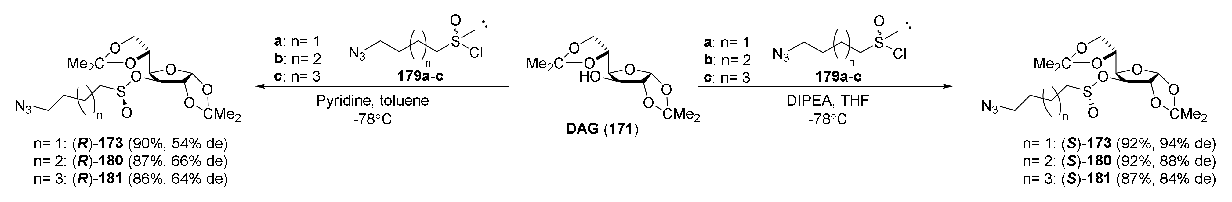Molecules 27 01750 g029