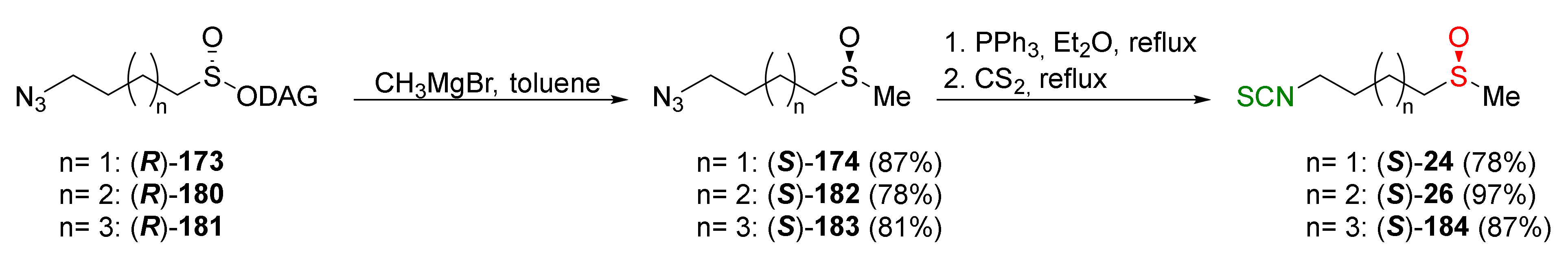 Molecules 27 01750 g031