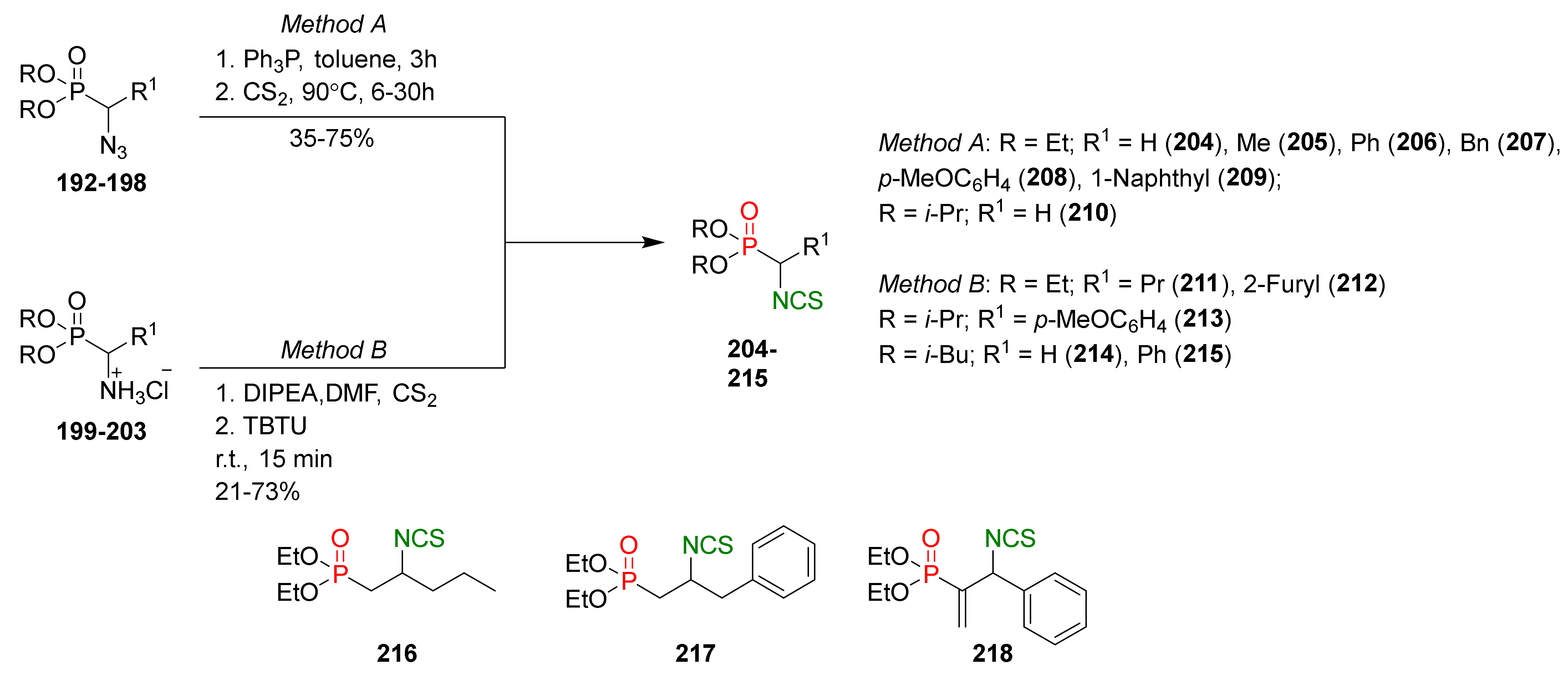 Molecules 27 01750 g034