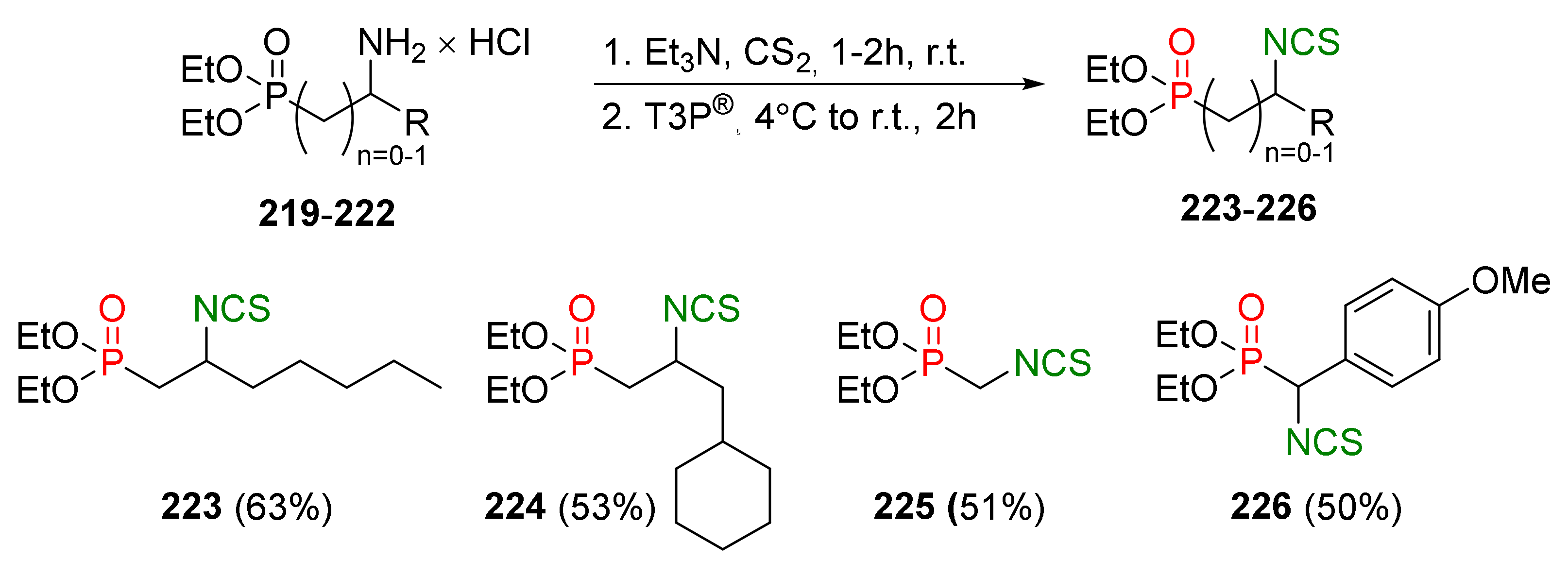 Molecules 27 01750 g035