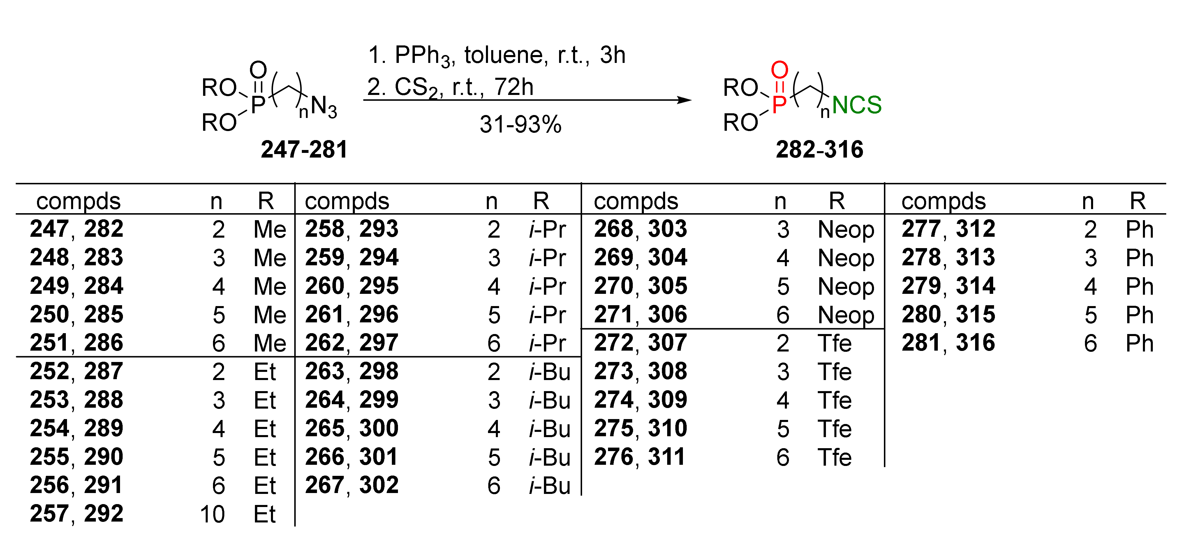Molecules 27 01750 g037