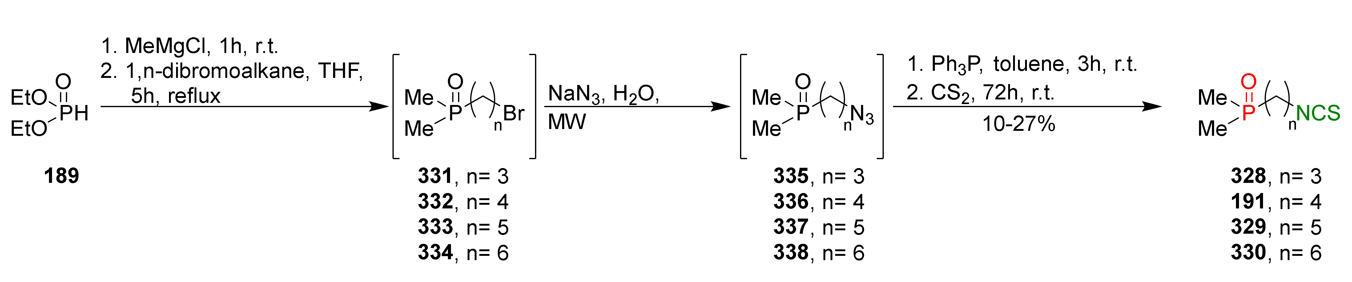 Molecules 27 01750 g039