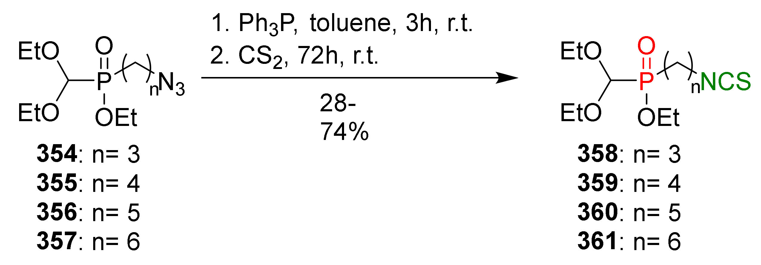 Molecules 27 01750 g041