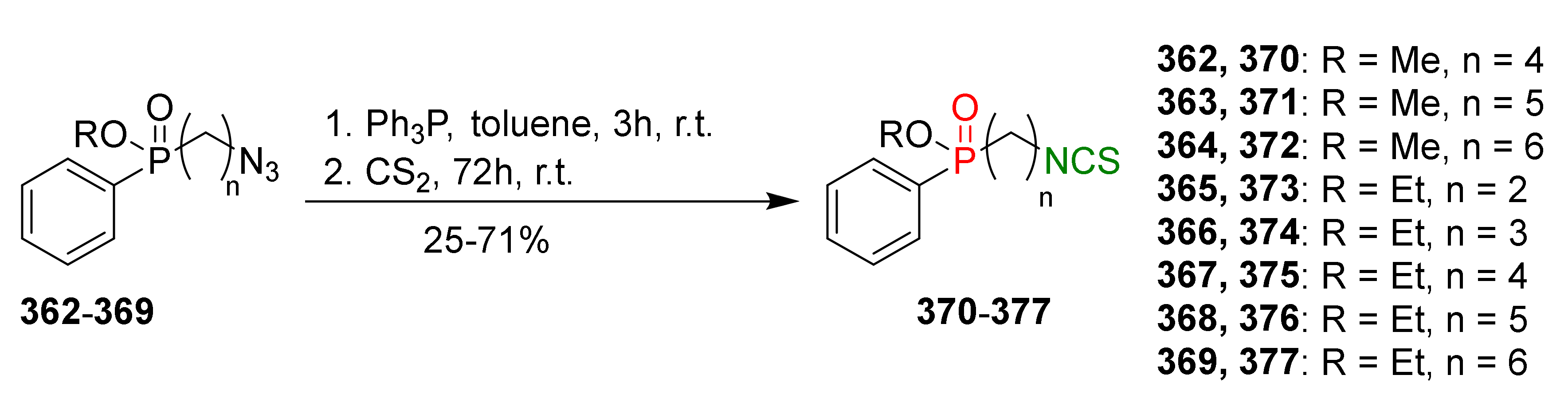 Molecules 27 01750 g042