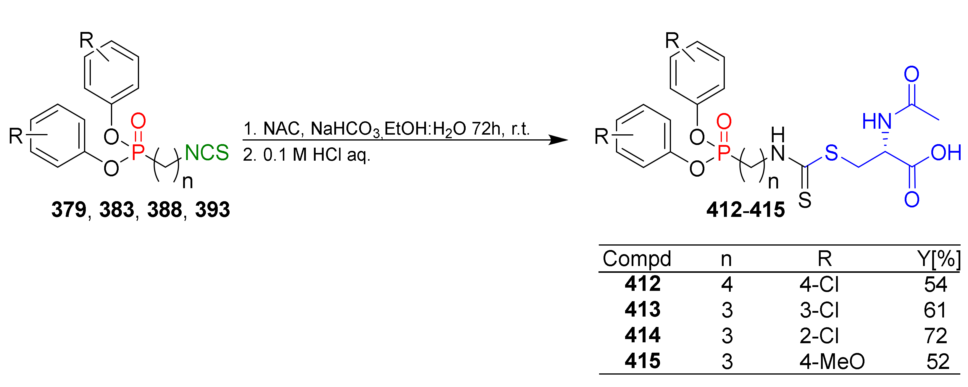 Molecules 27 01750 g044
