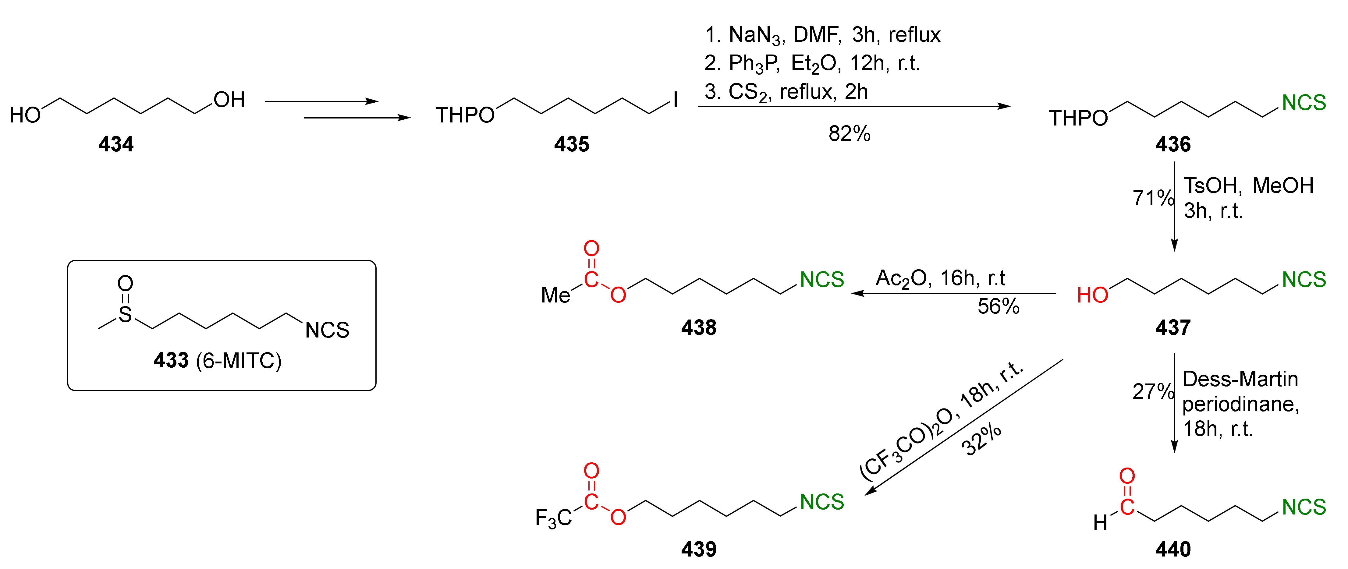 Molecules 27 01750 g048