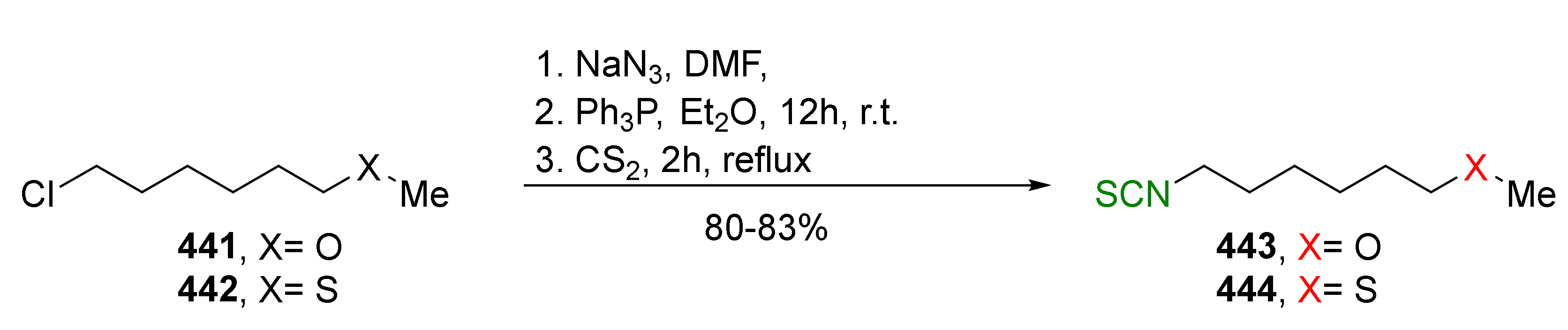 Molecules 27 01750 g049