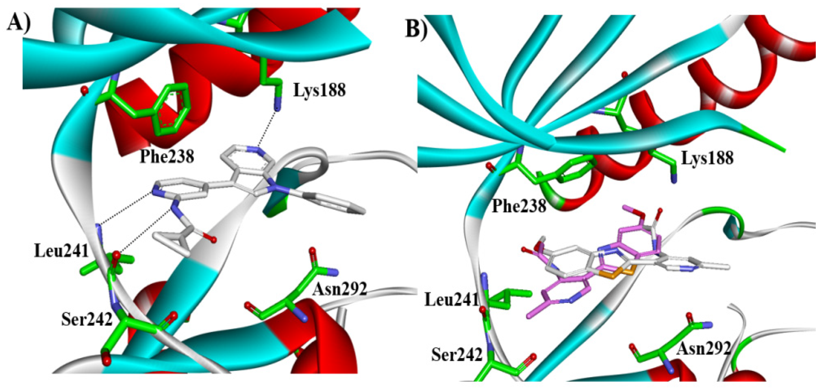 Molecules 27 01753 g003 550