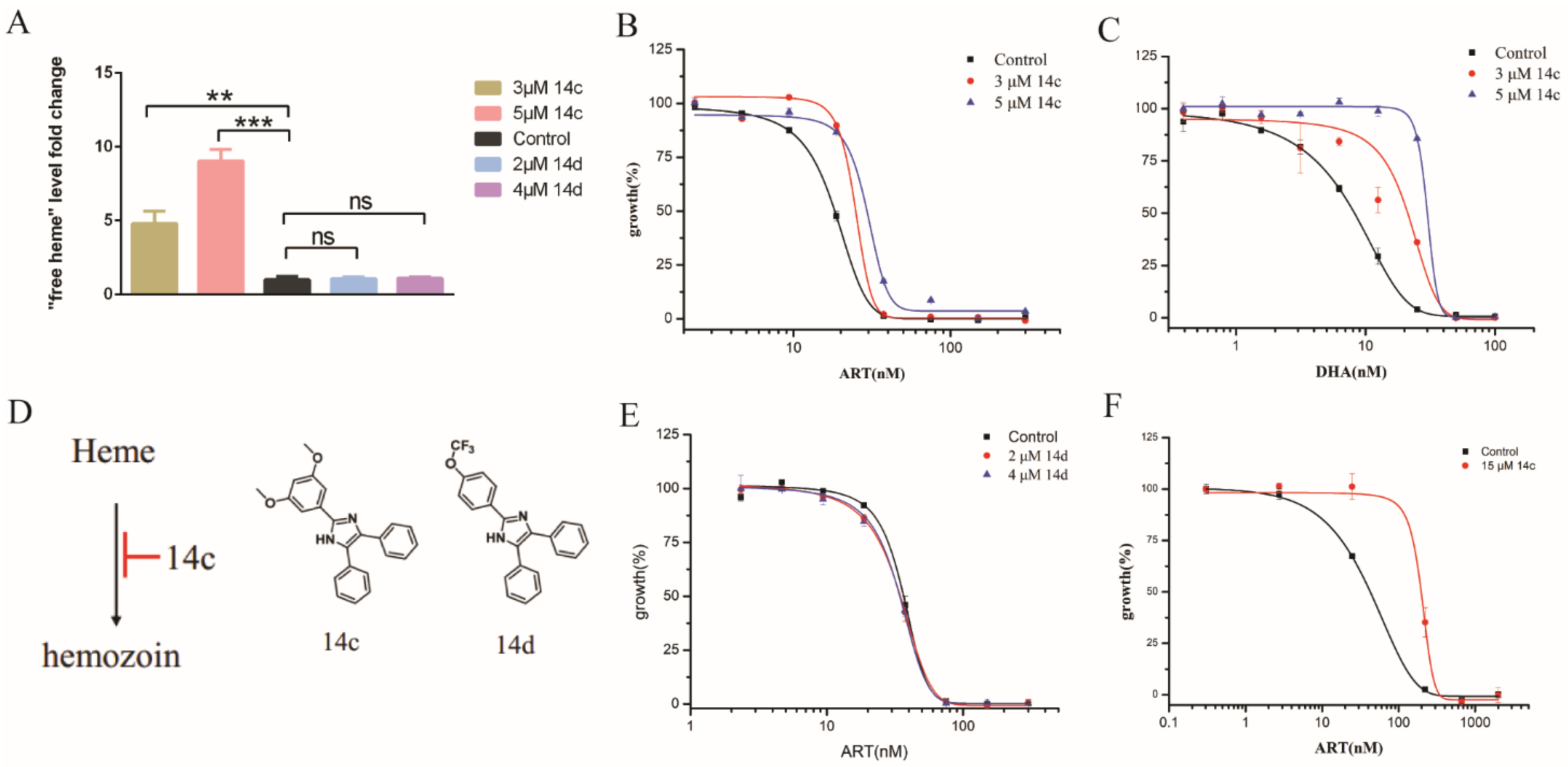 Molecules 27 01755 g002 Molecules 27 01755 g002