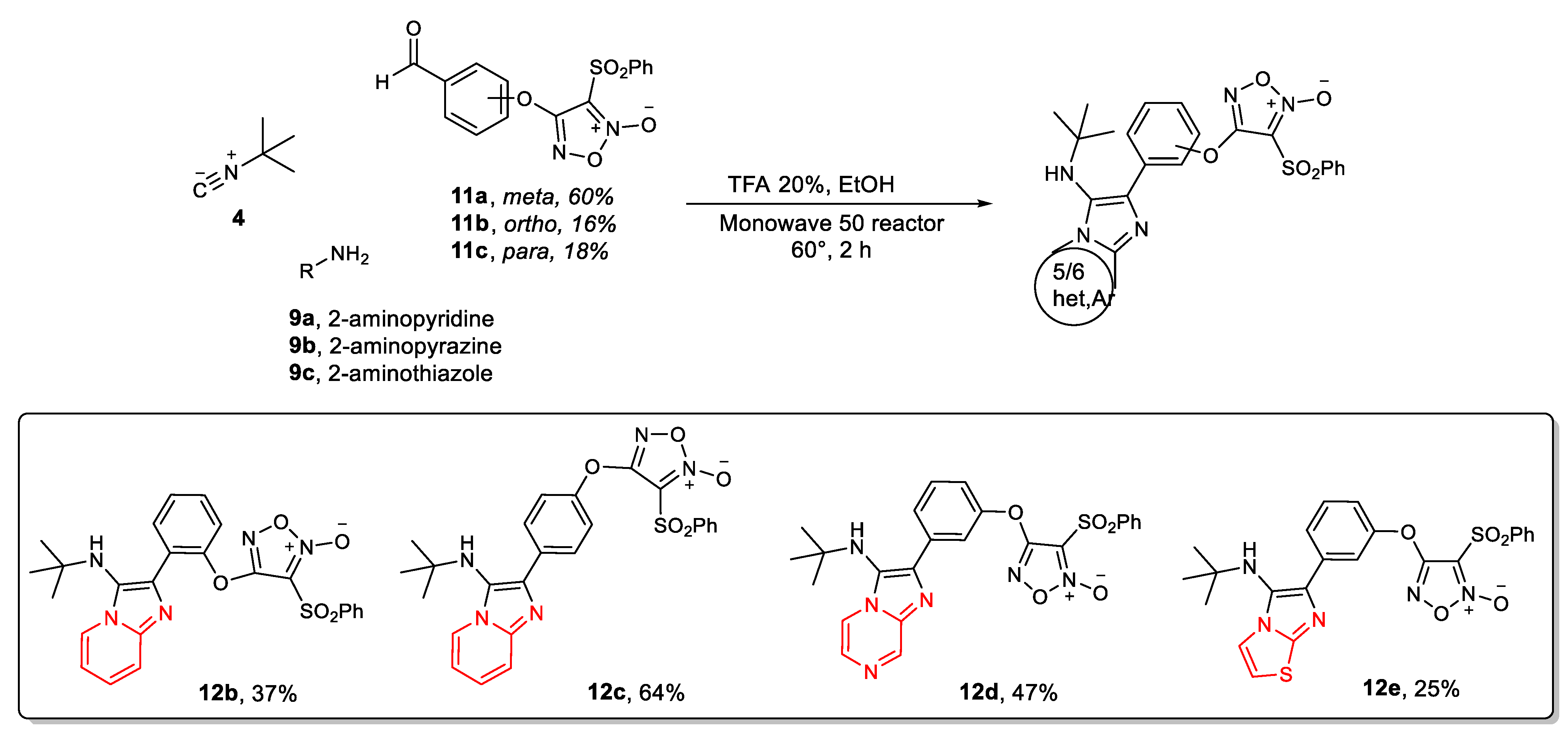 Molecules 27 01756 sch003