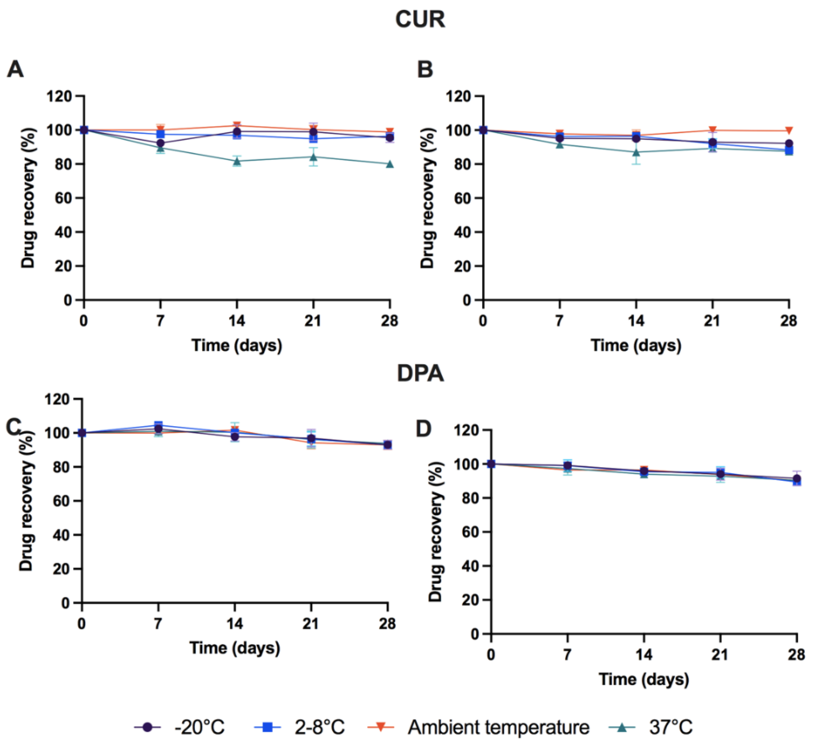 Molecules 27 01759 g002 550