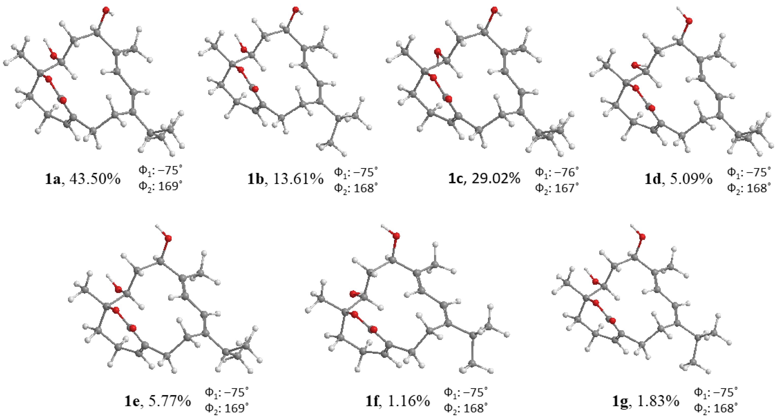 Molecules 27 01760 g003