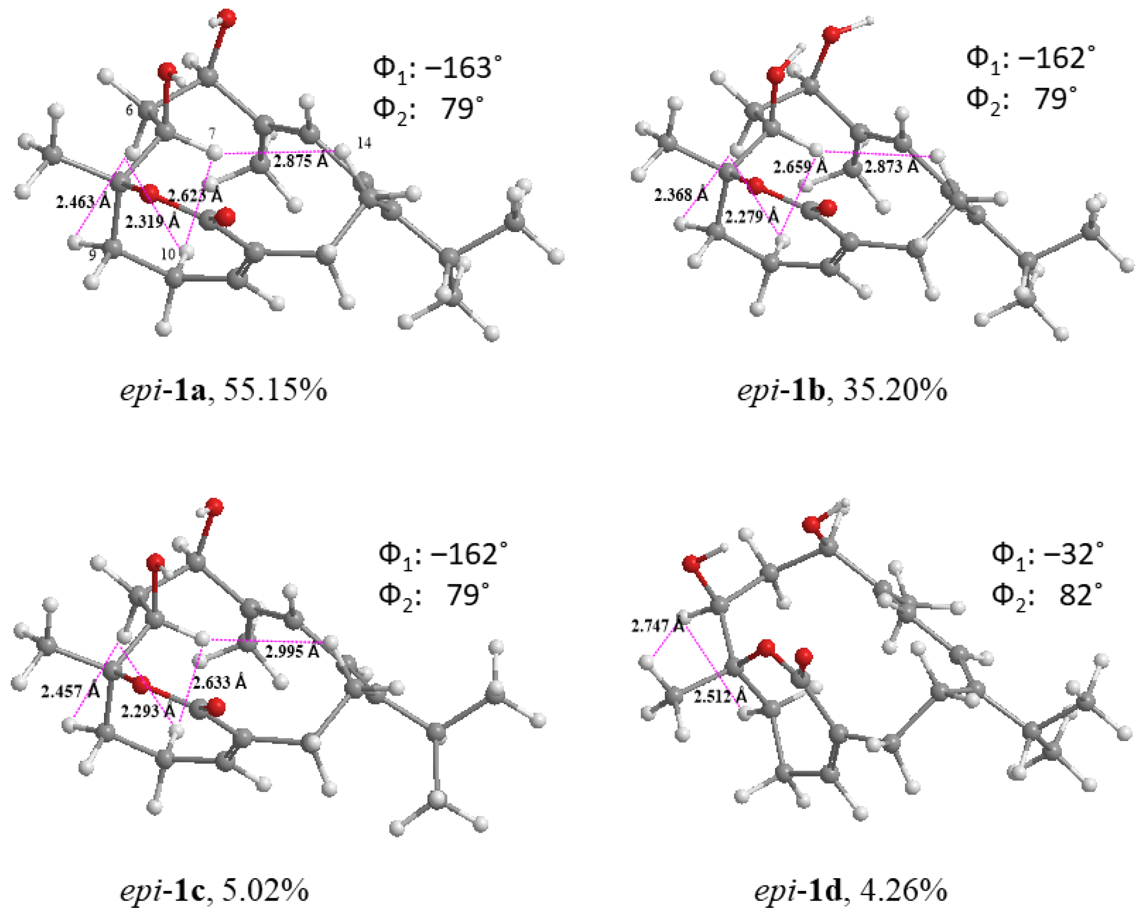 Molecules 27 01760 g004