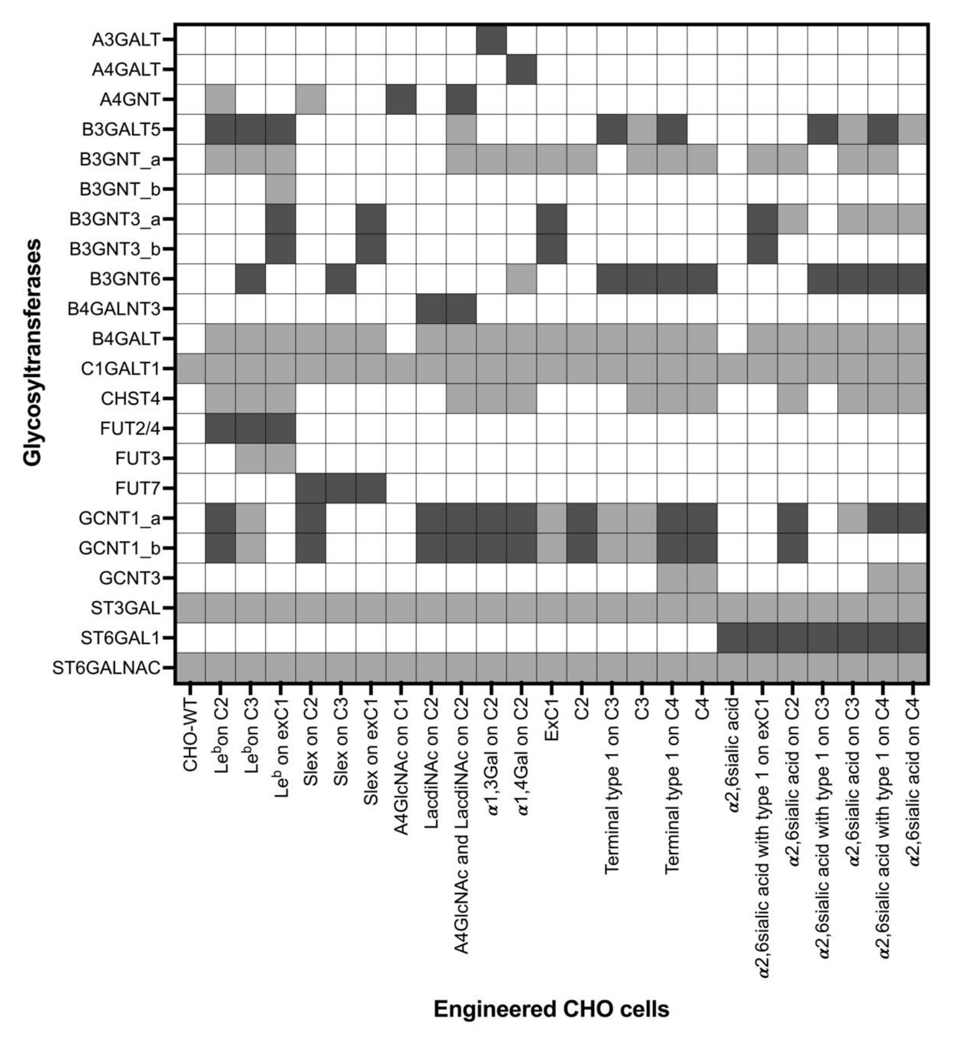 Molecules 27 01766 g002