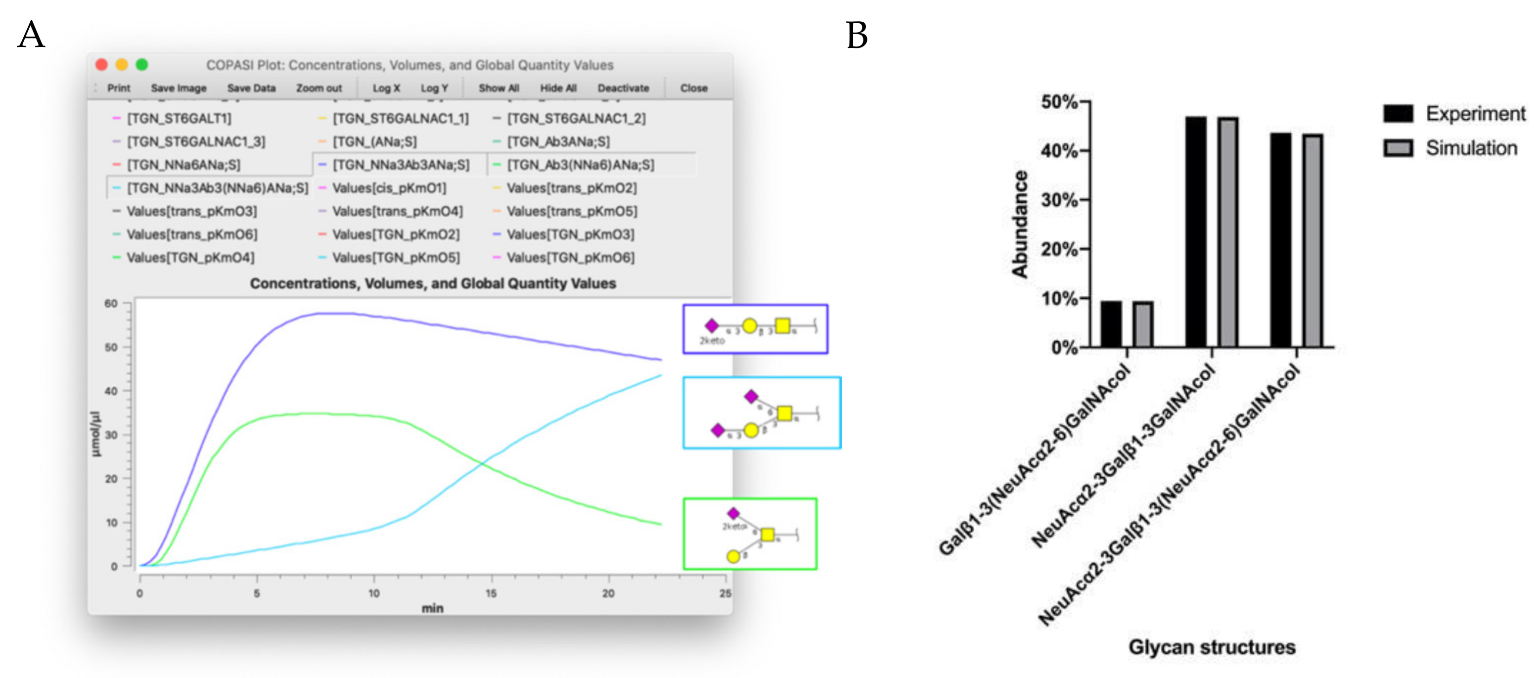 Molecules 27 01766 g004