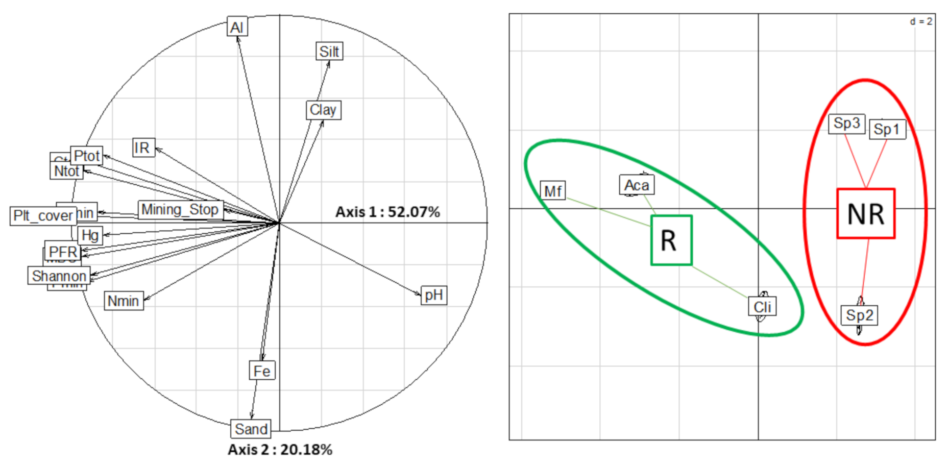 Molecules 27 01768 g002
