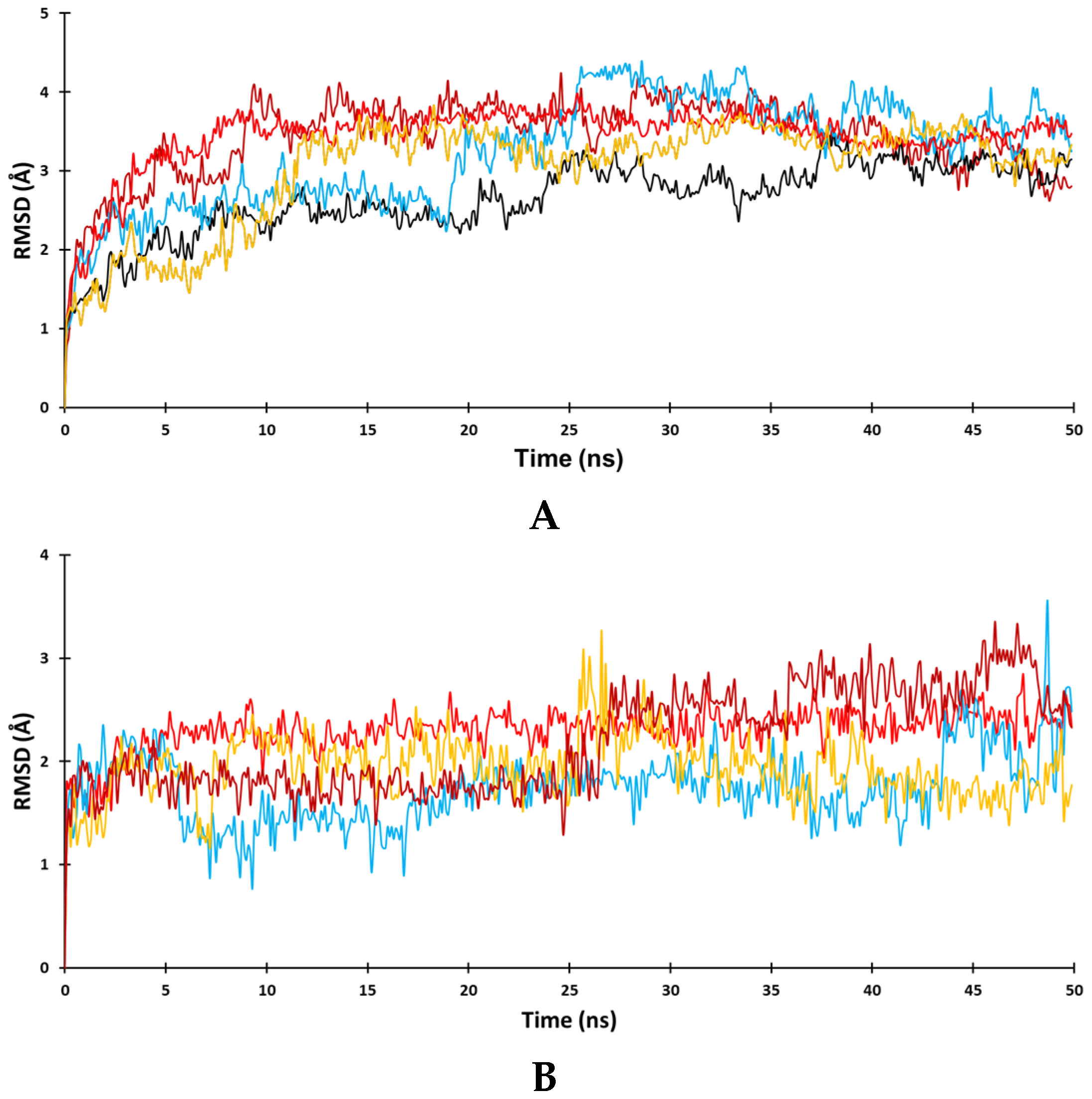 Molecules 27 01769 g007
