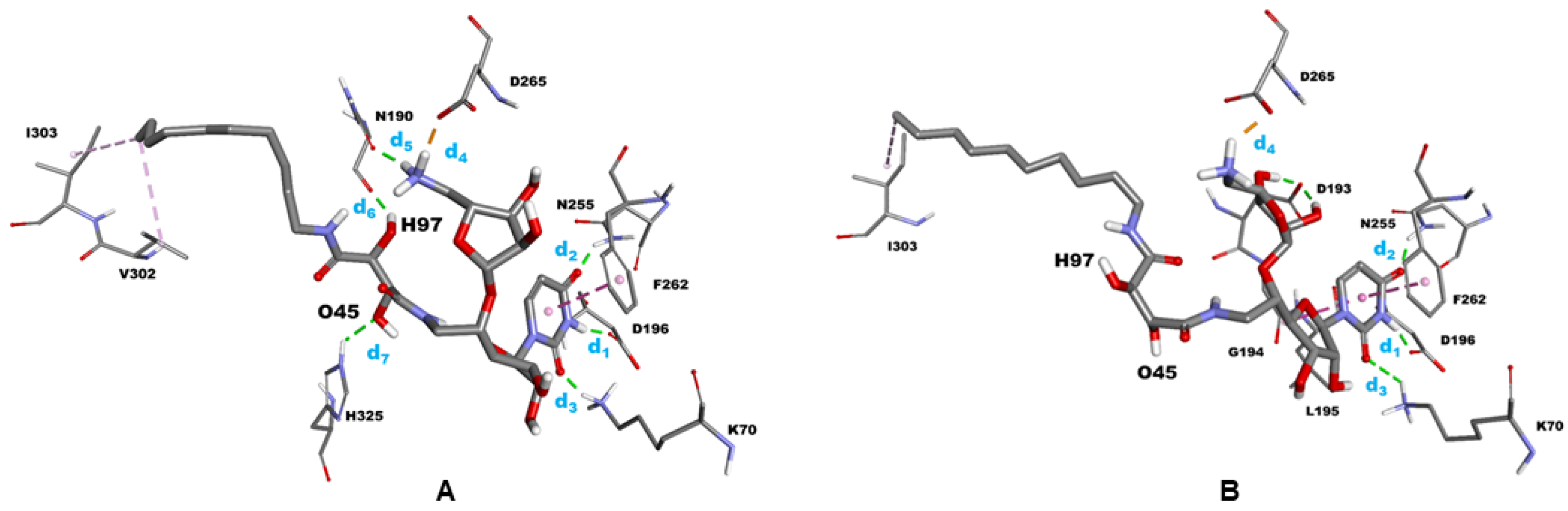 Molecules 27 01769 g008