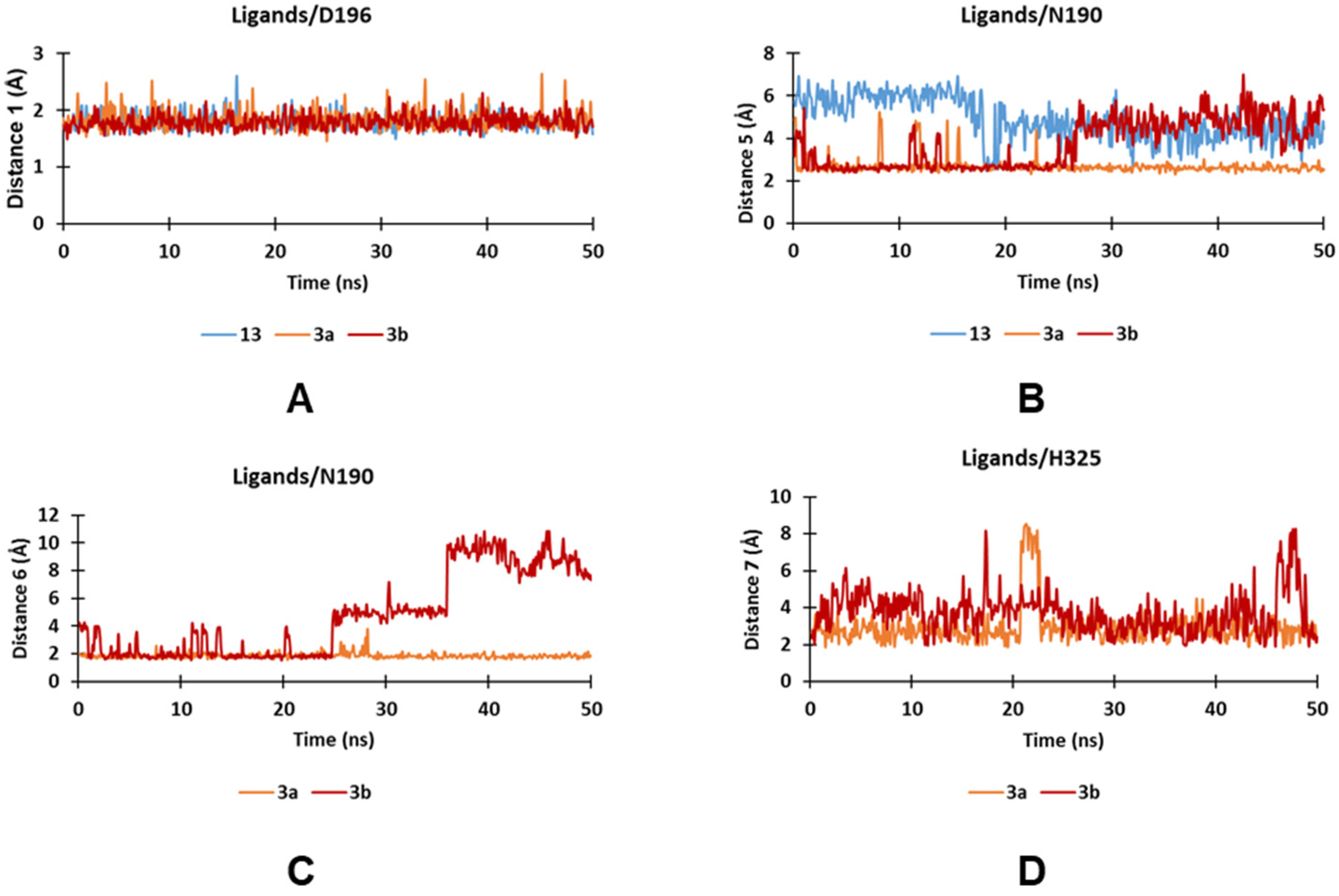 Molecules 27 01769 g009