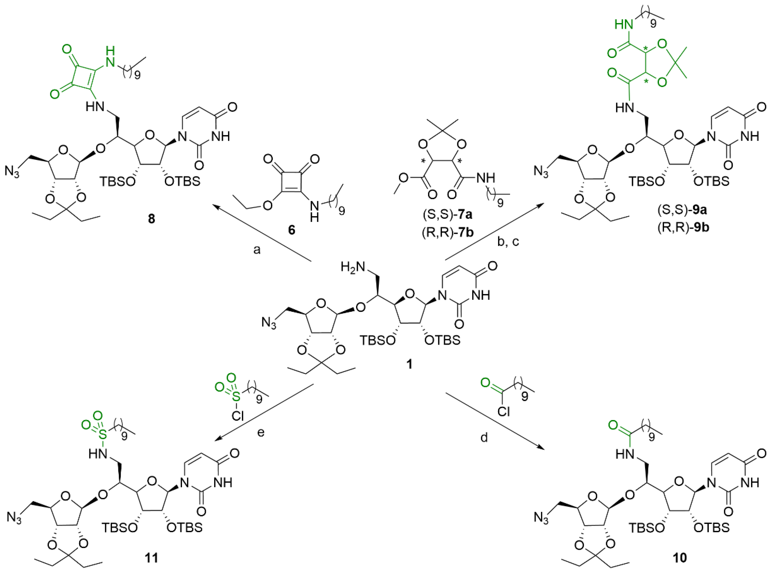 Molecules 27 01769 sch002