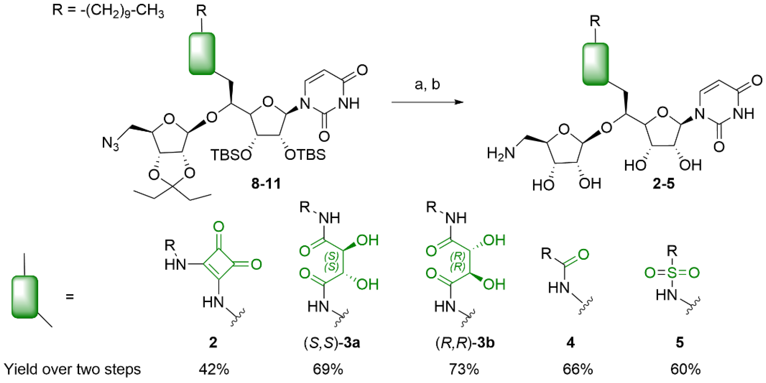 Molecules 27 01769 sch003