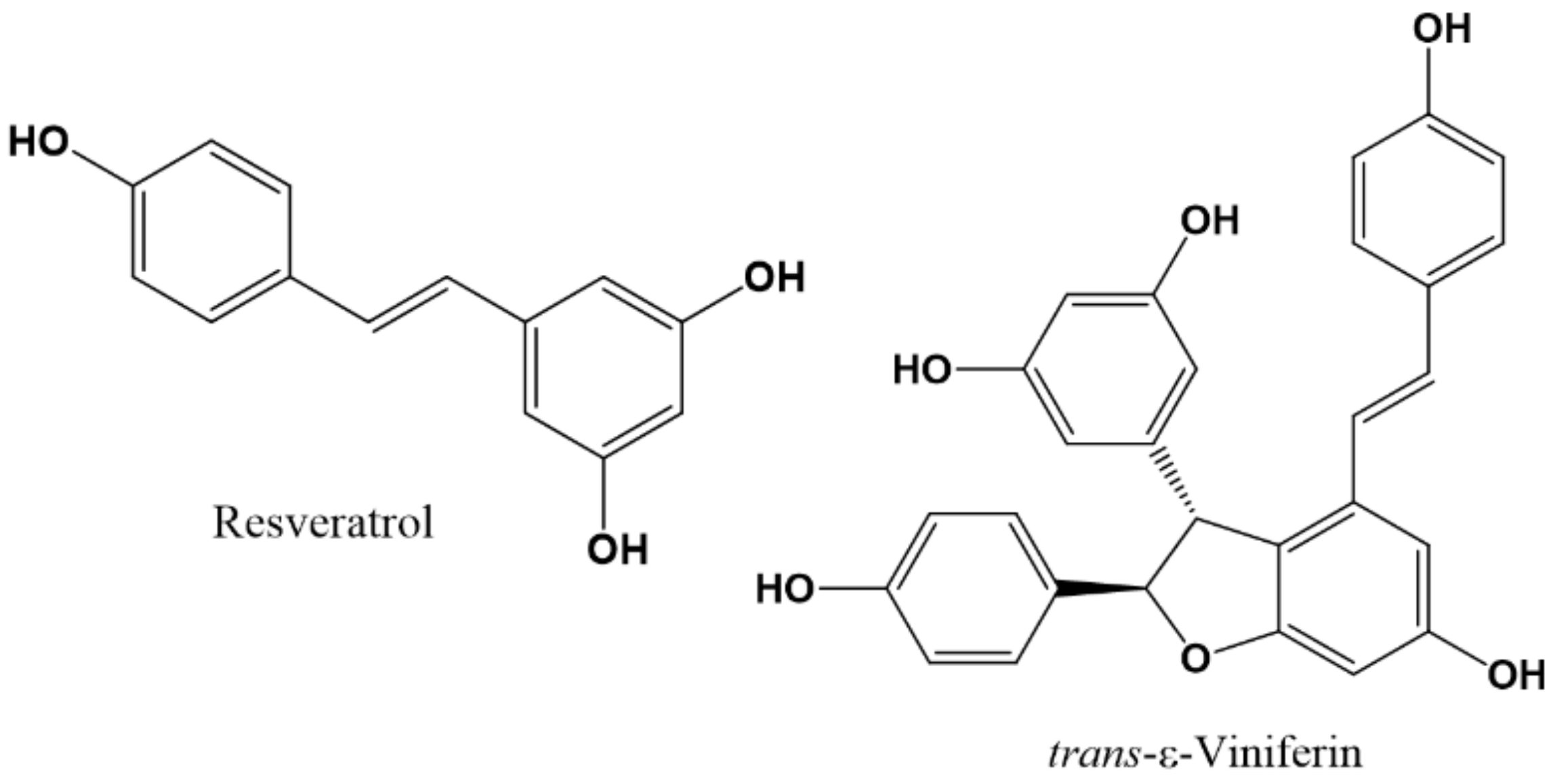 Molecules 27 01770 g003
