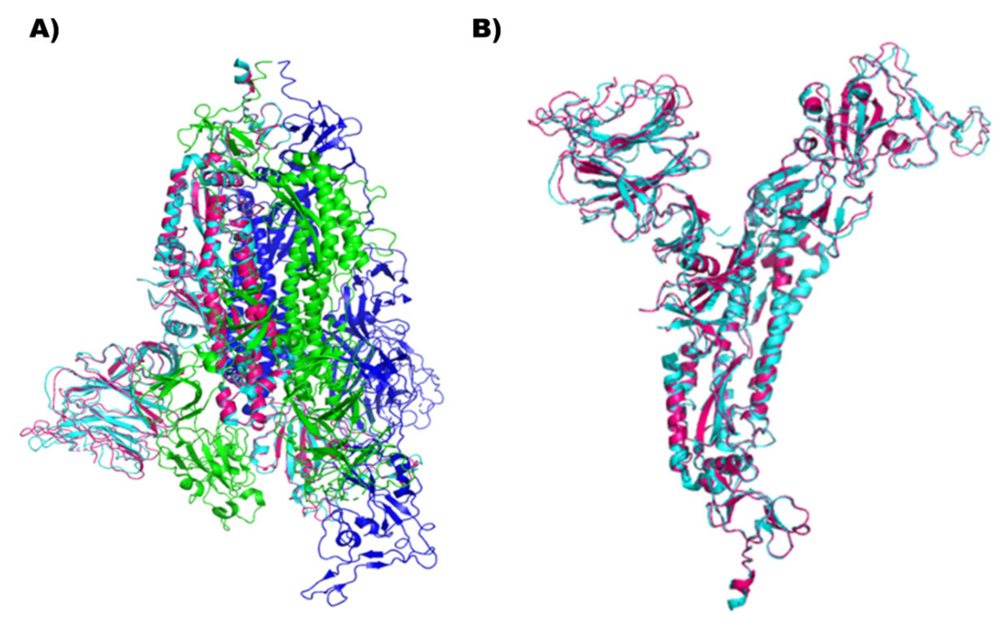 Molecules 27 01773 g003 Molecules 27 01773 g003