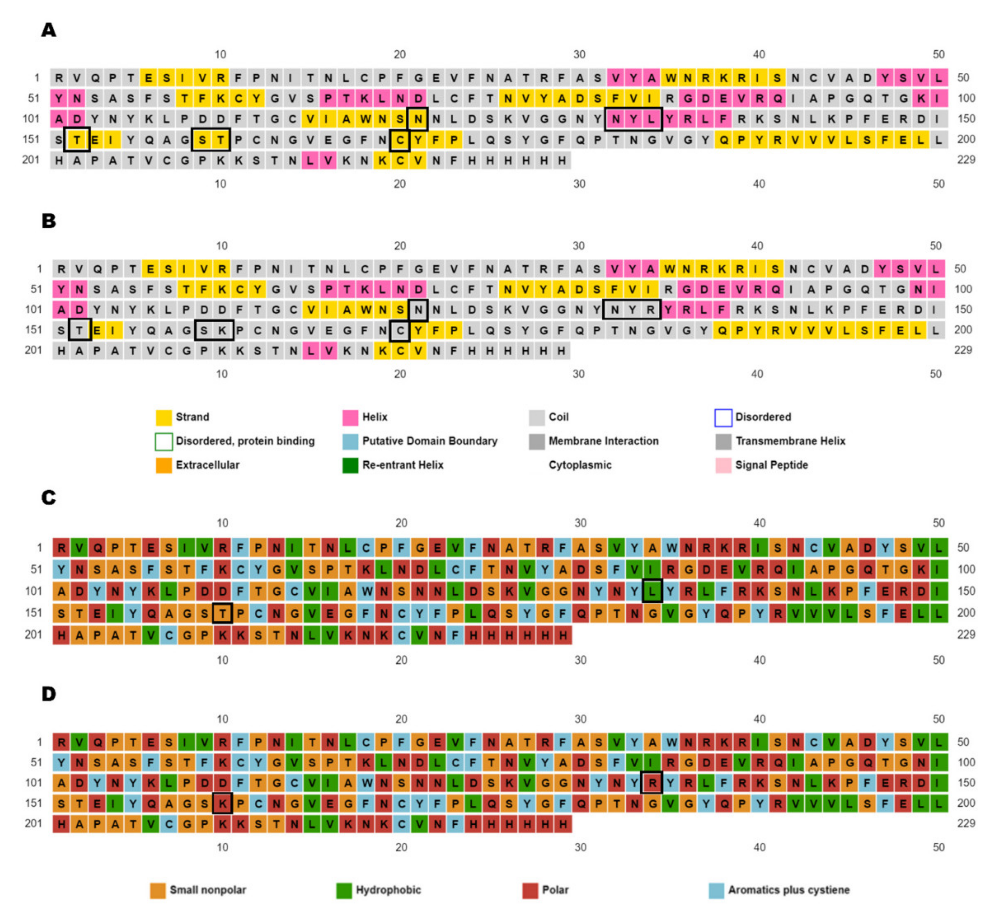 Molecules 27 01773 g004 Molecules 27 01773 g004