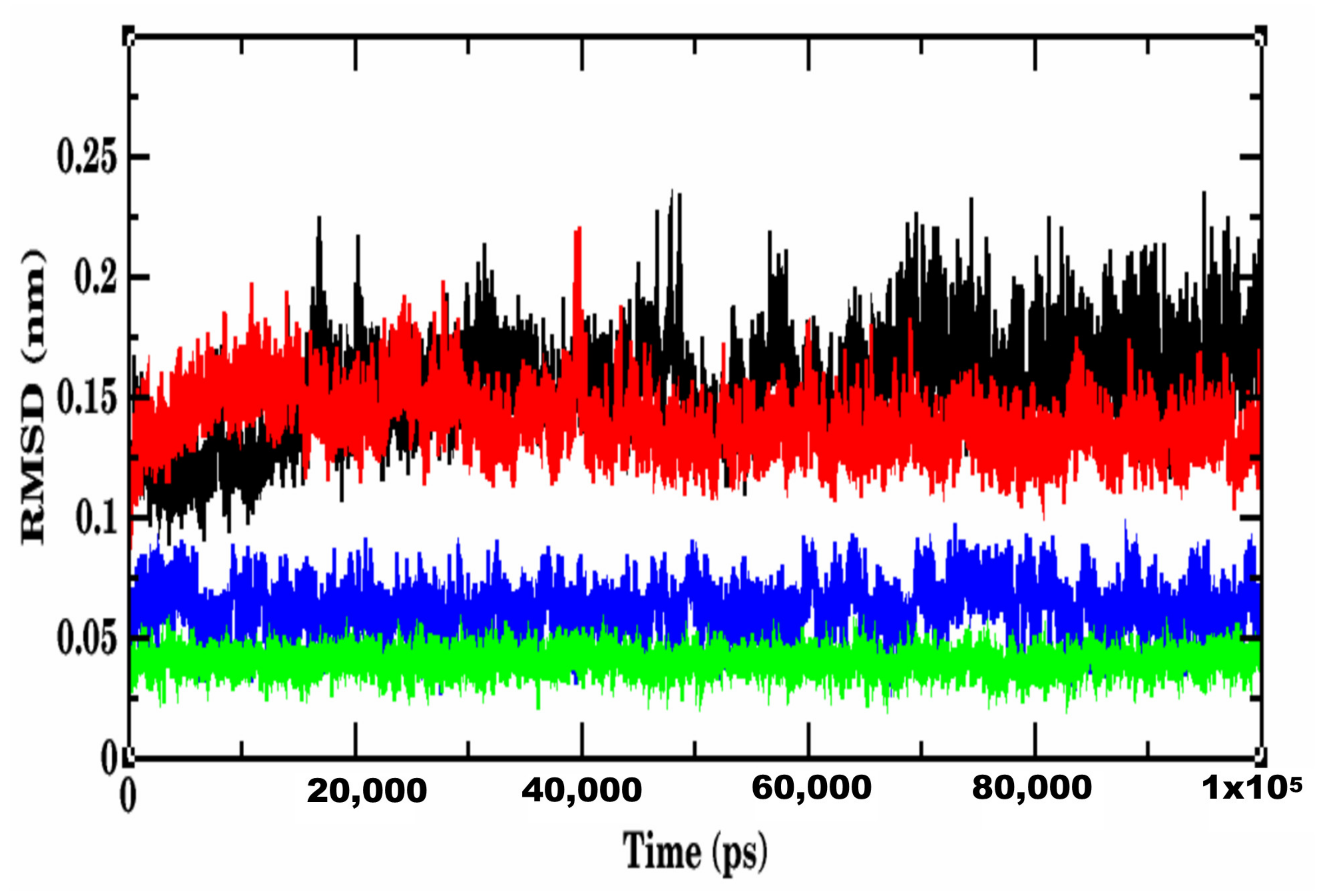 Molecules 27 01773 g009 Molecules 27 01773 g009