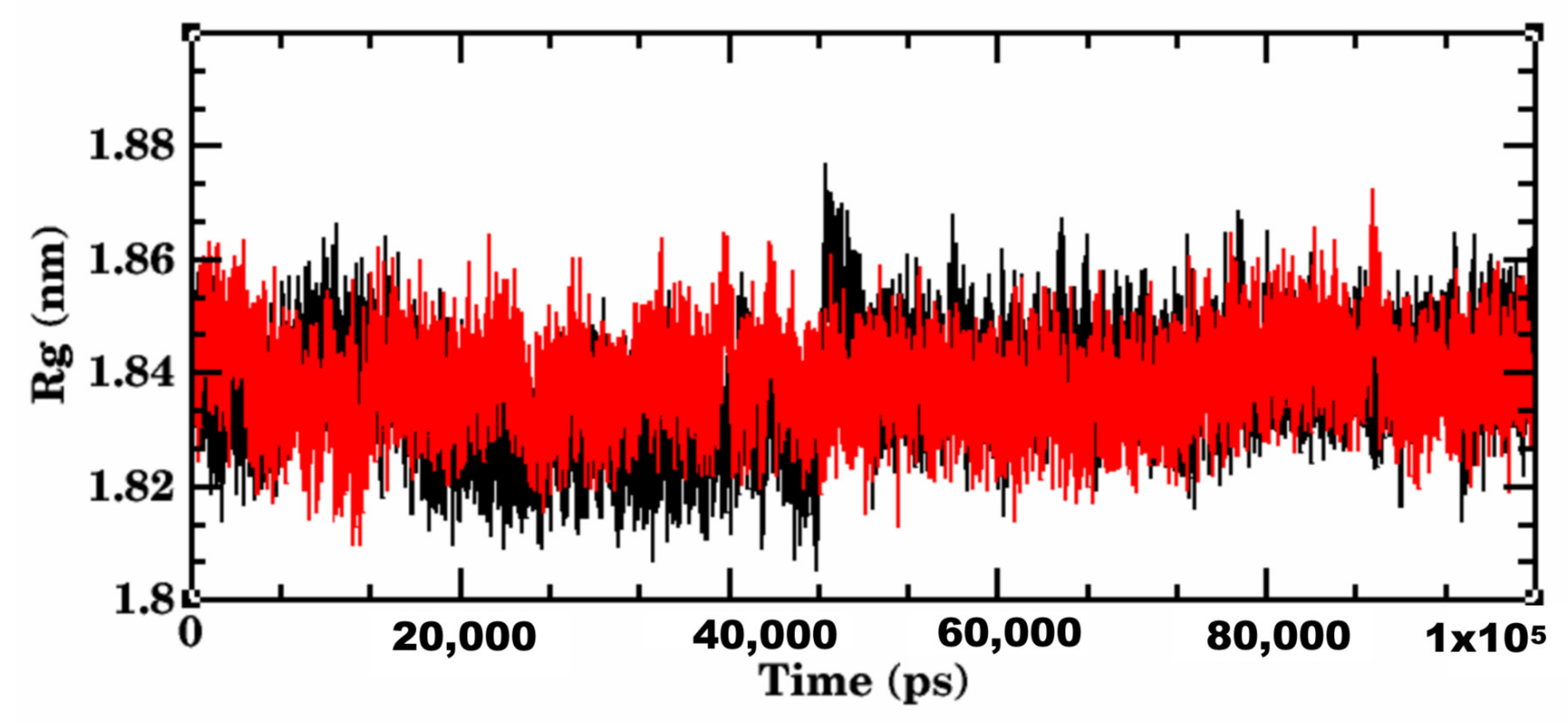Molecules 27 01773 g011 Molecules 27 01773 g011