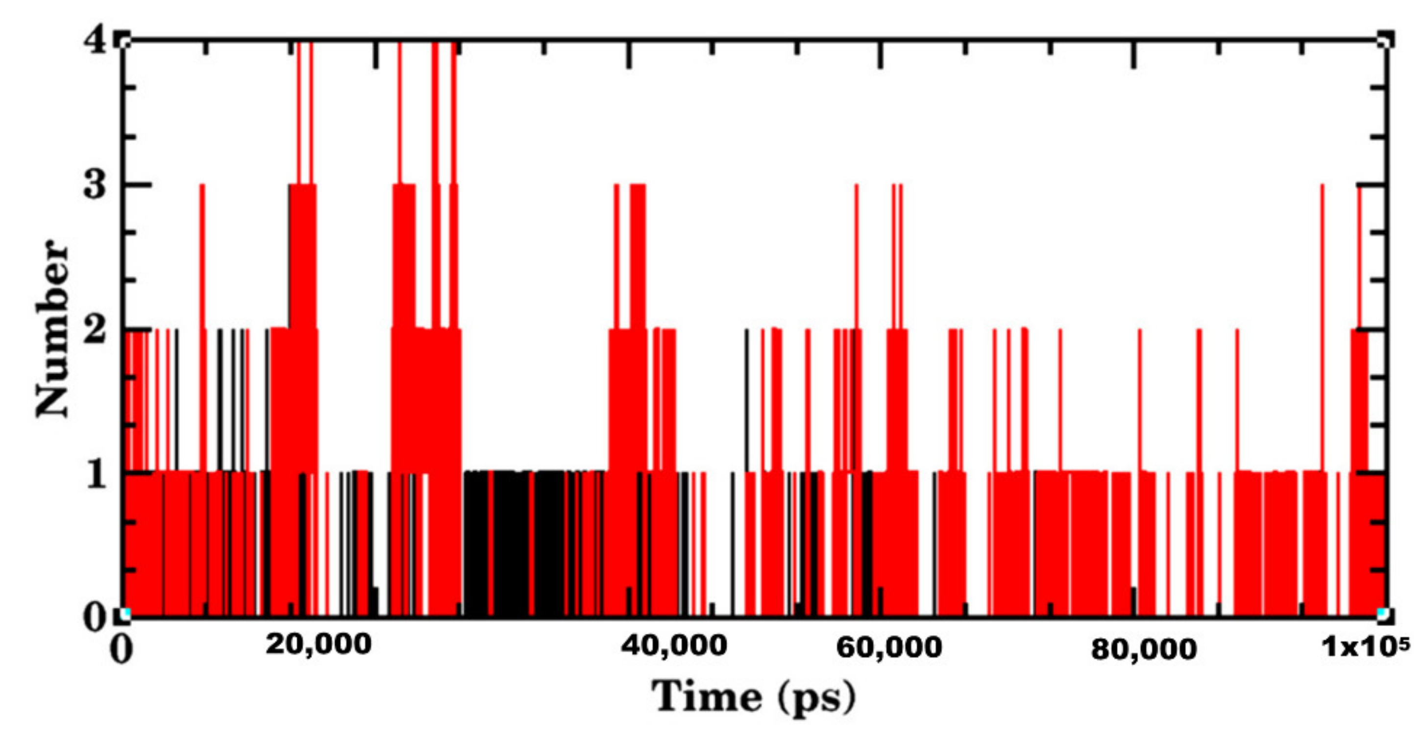 Molecules 27 01773 g012 Molecules 27 01773 g012