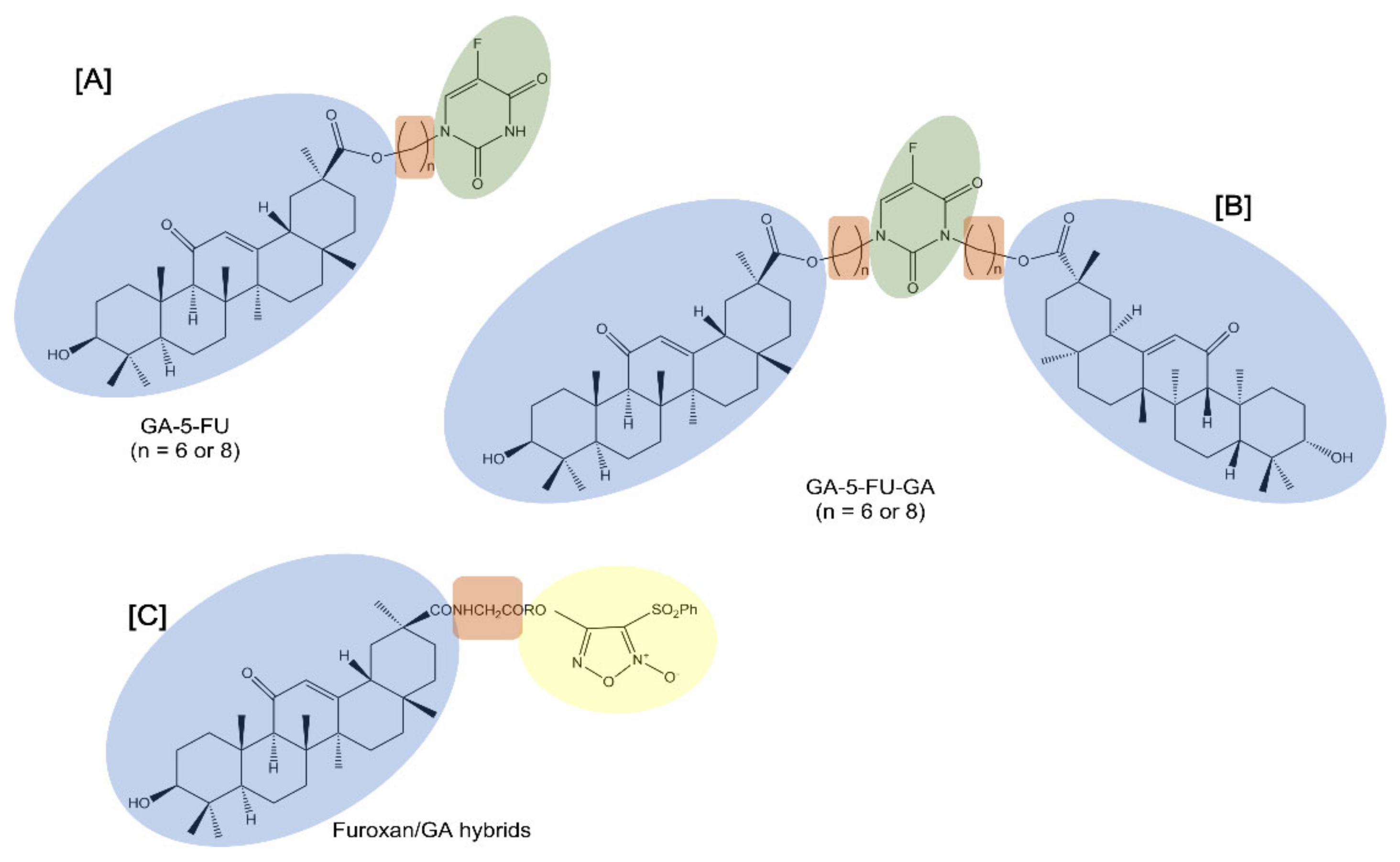 Molecules 27 01775 g002 550