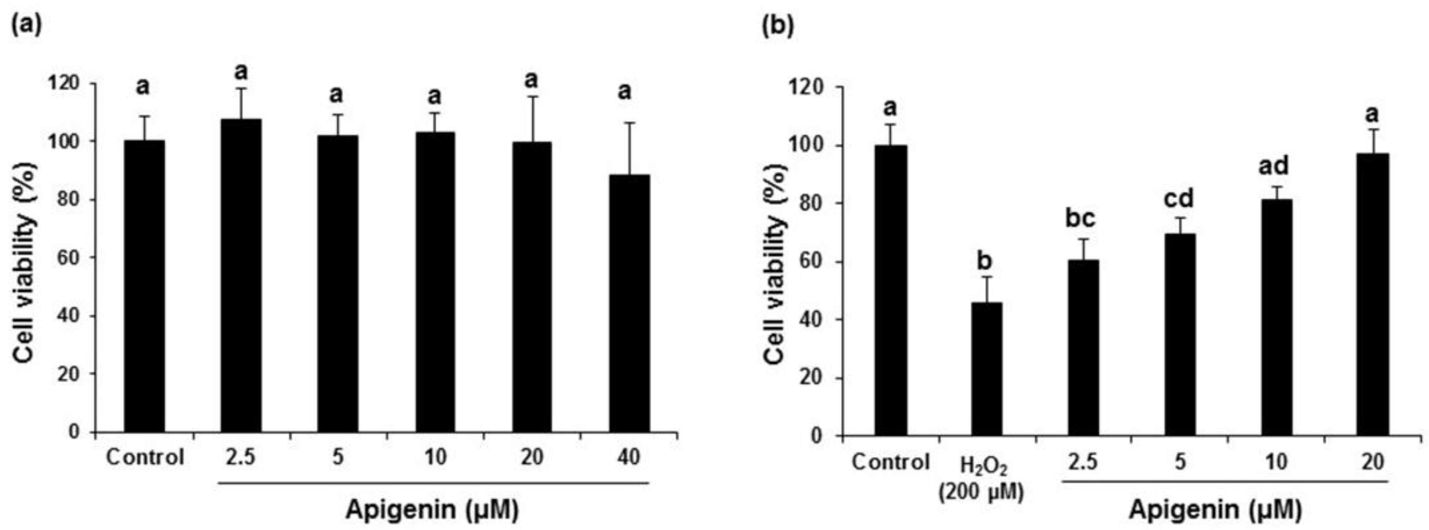Molecules 27 01777 g002 Molecules 27 01777 g002