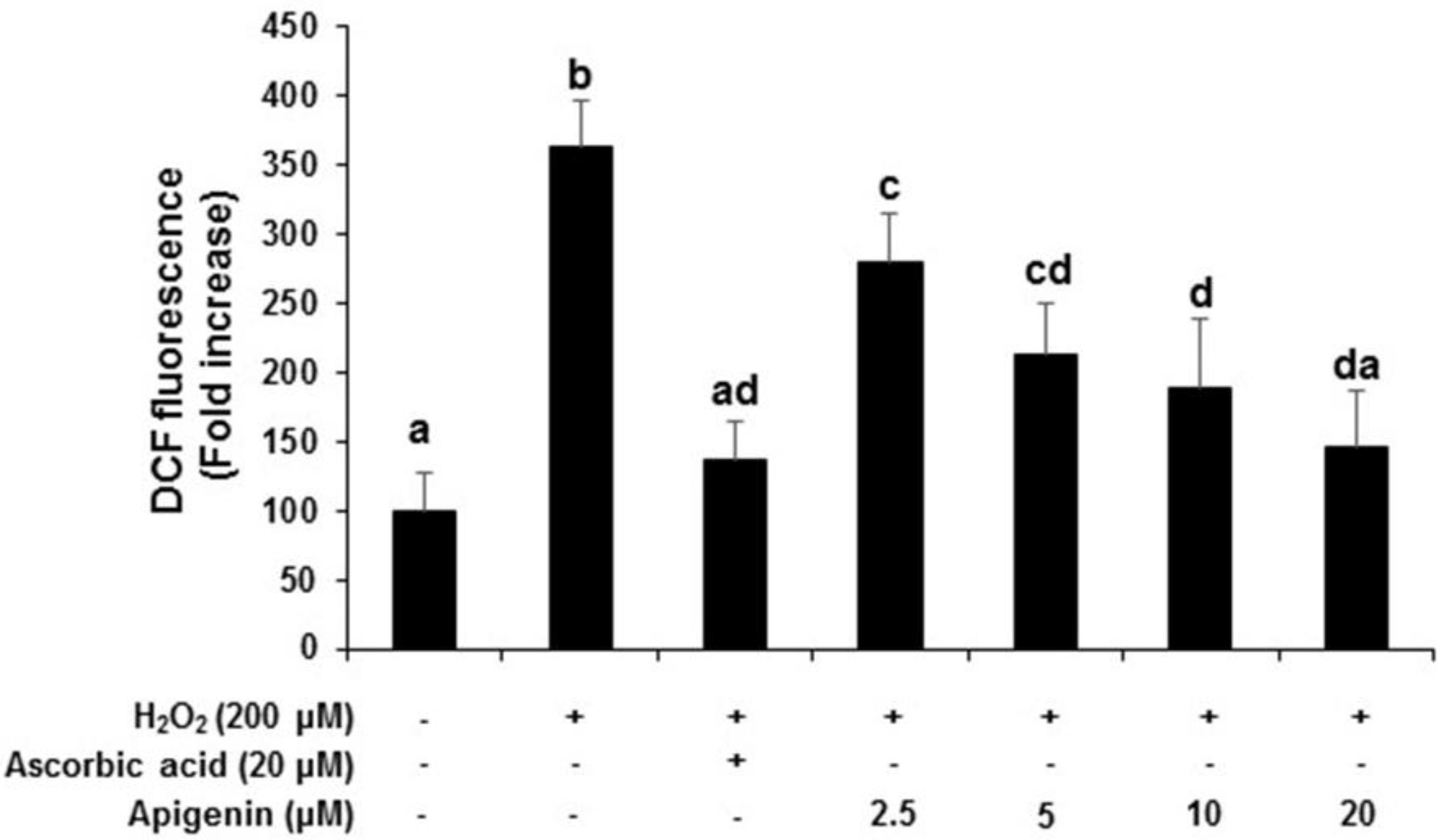 Molecules 27 01777 g003 Molecules 27 01777 g003