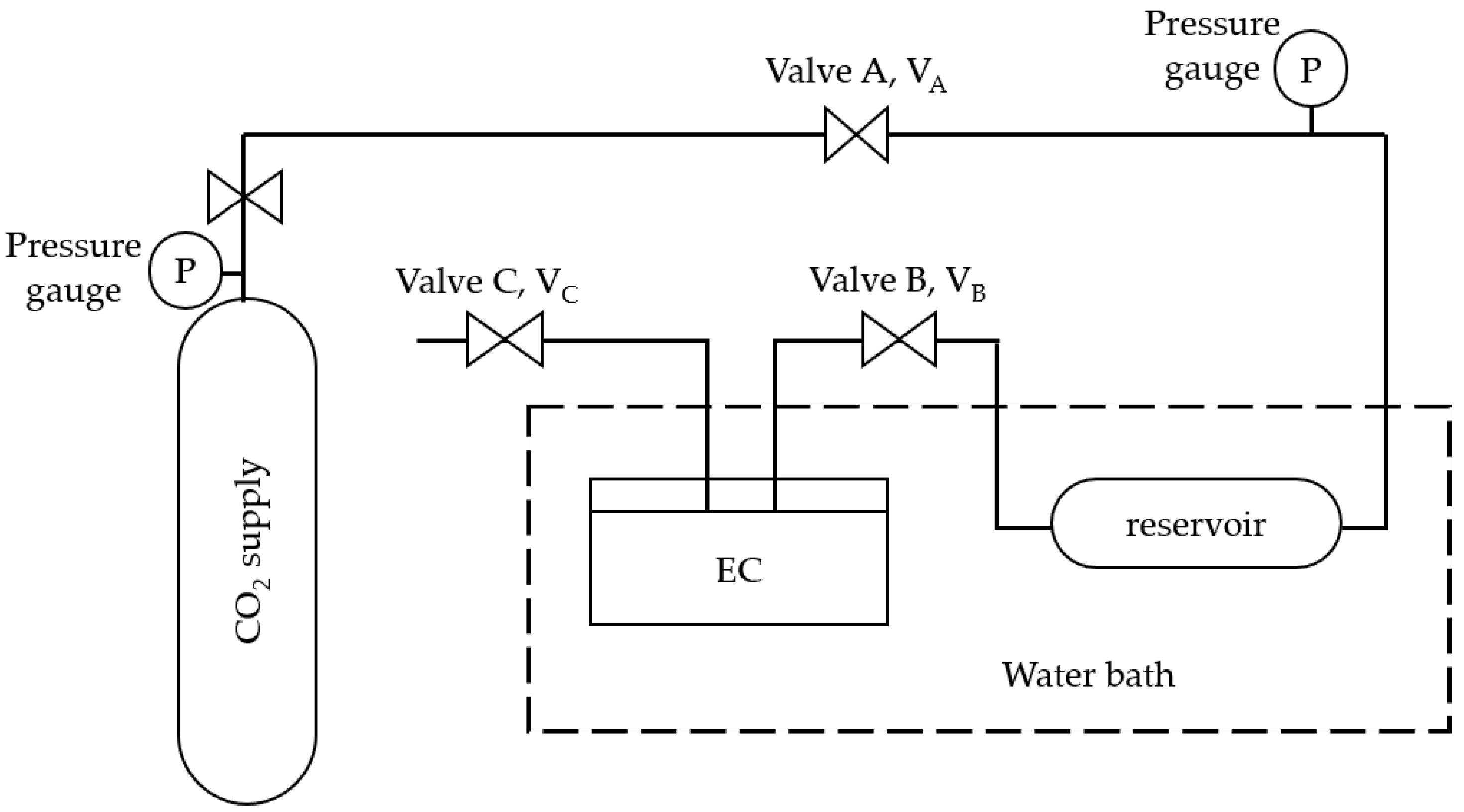 Molecules 27 01779 g001 550