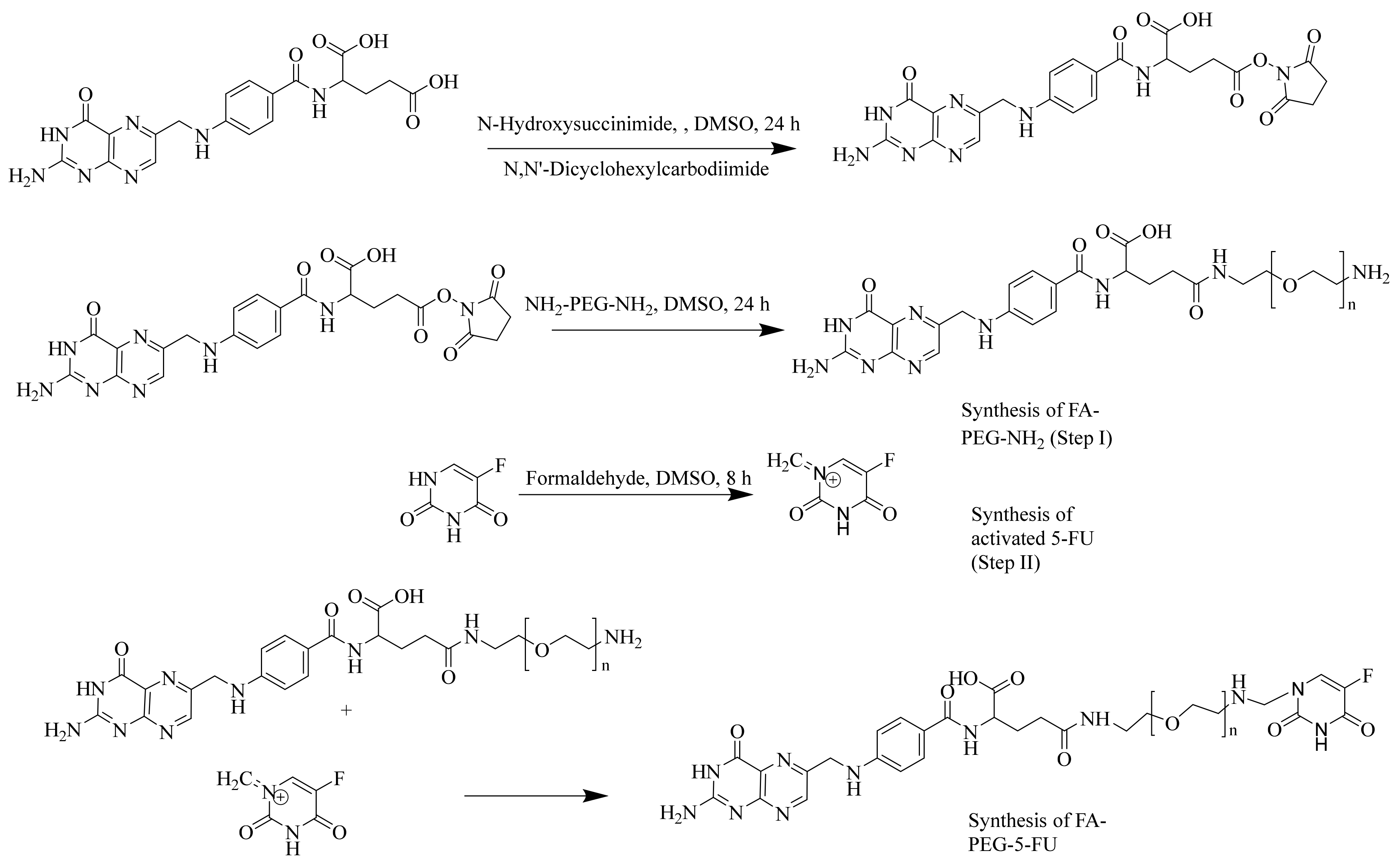 Molecules 27 01780 g001