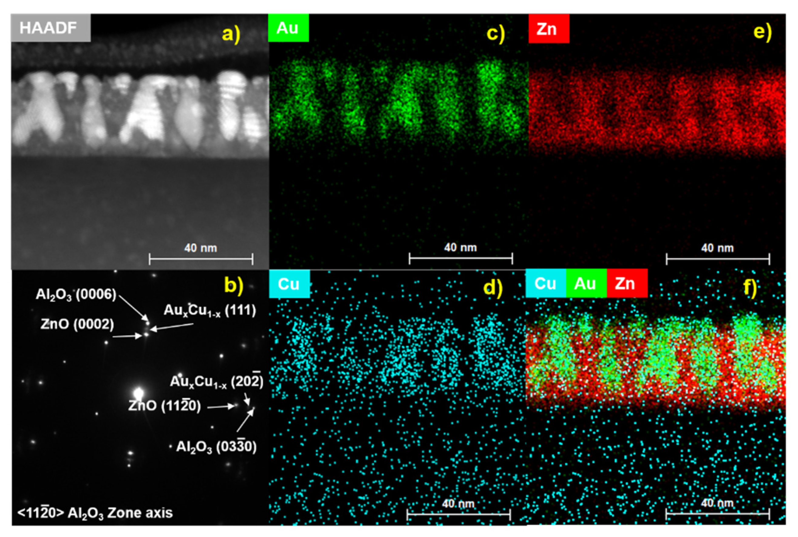 Molecules 27 01785 g002