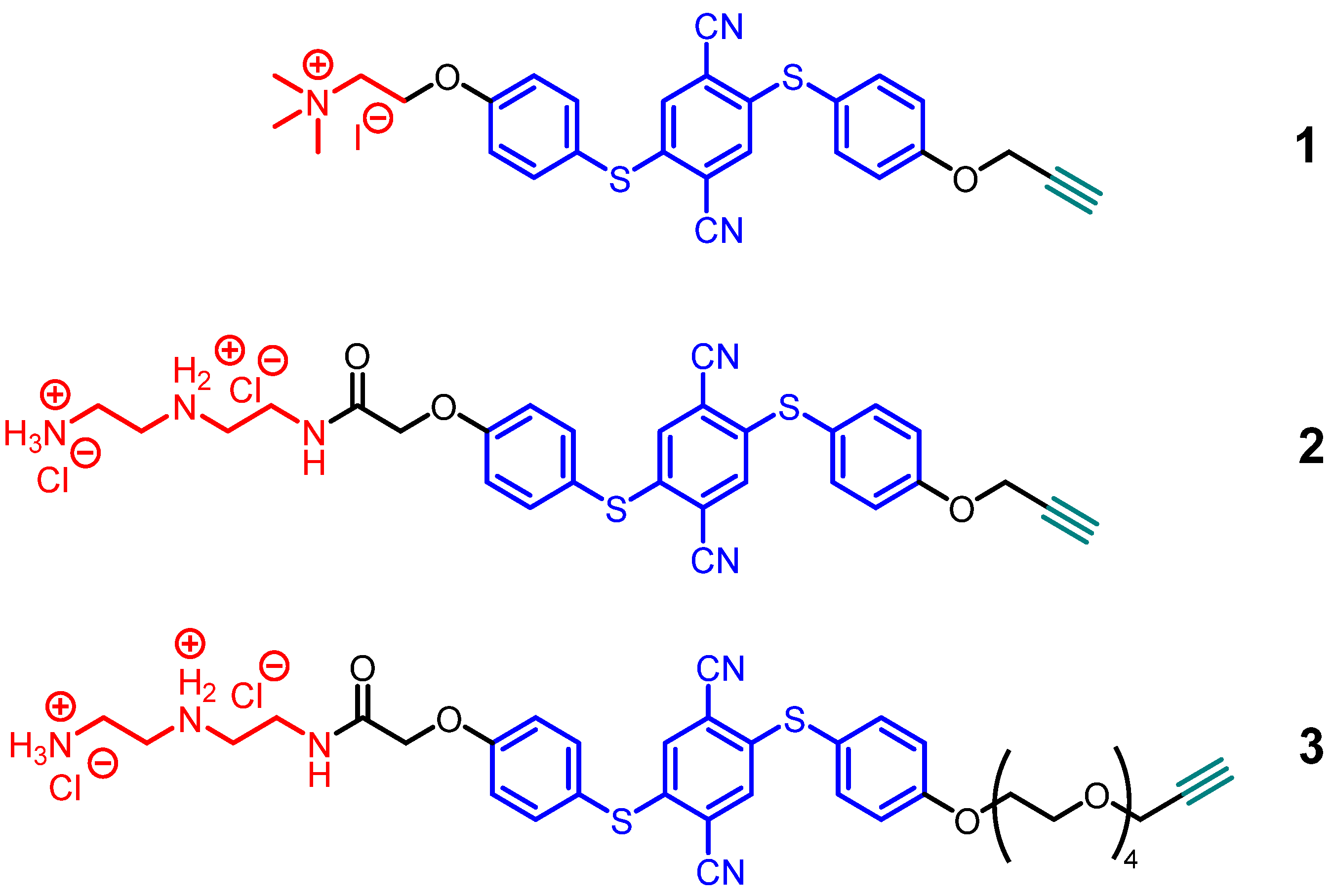 Molecules 27 01788 g001