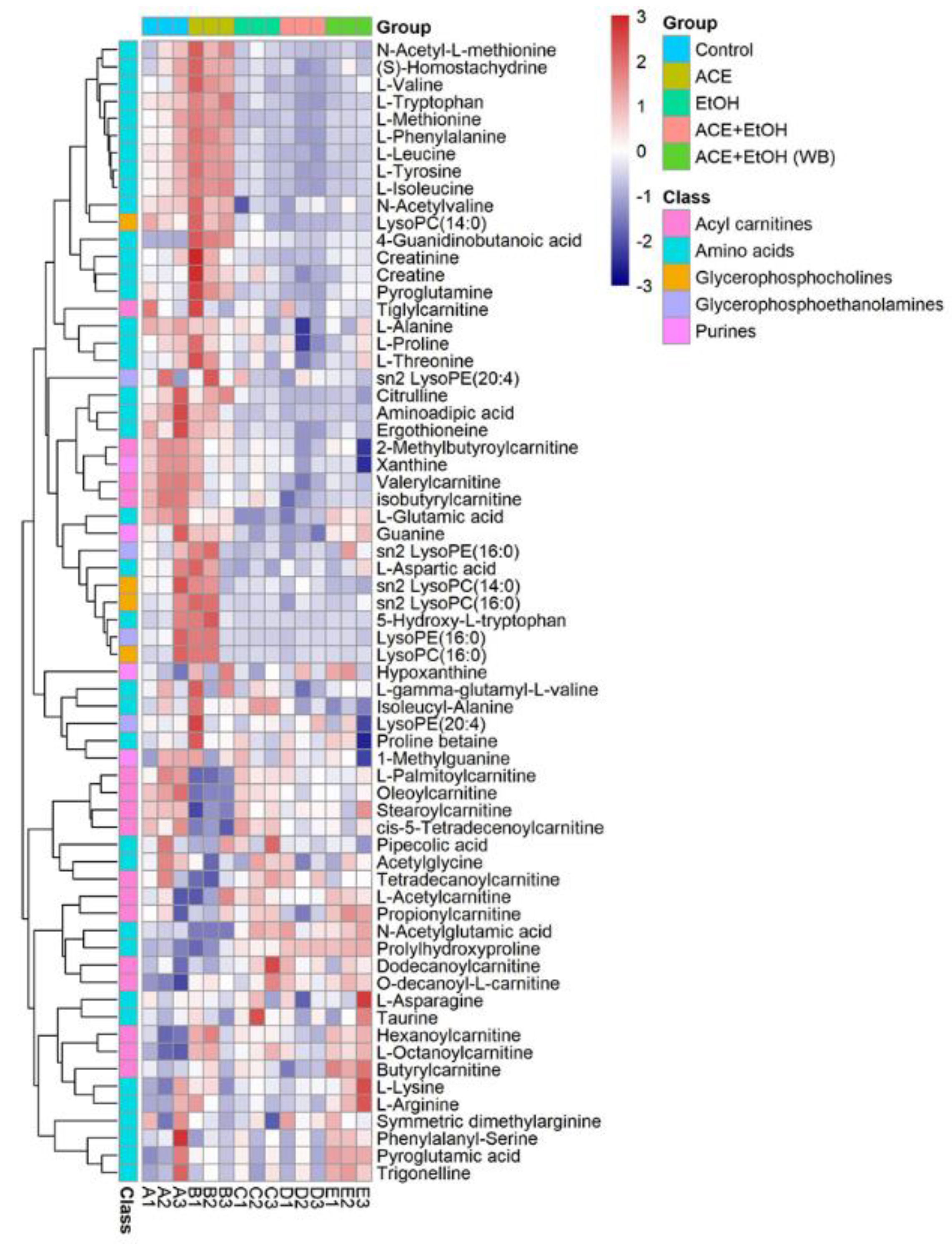 Molecules 27 01790 g008 550